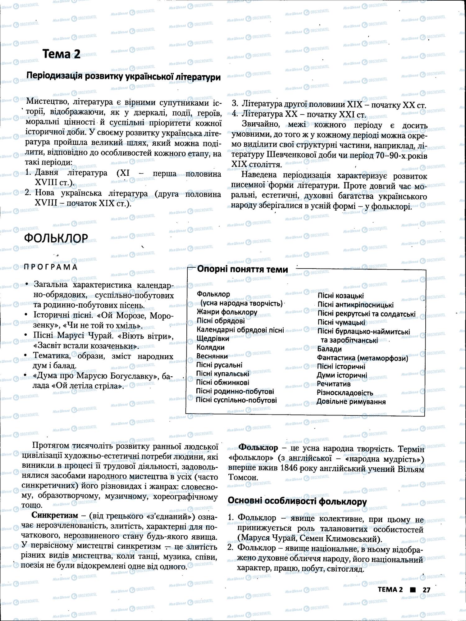 ЗНО Українська література 11 клас сторінка 27