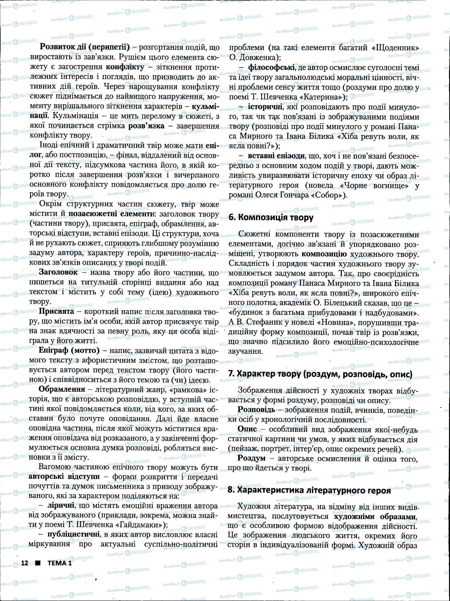 ЗНО Українська література 11 клас сторінка 12