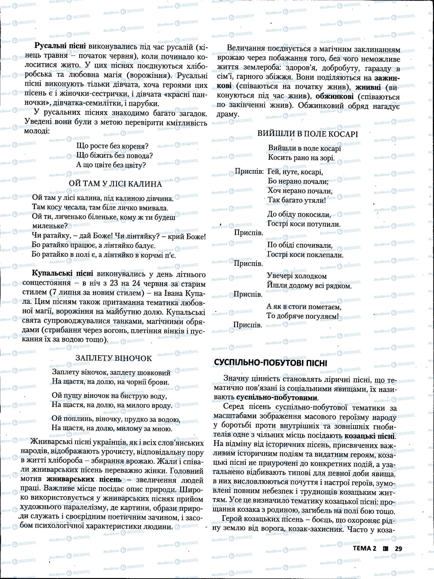 ЗНО Українська література 11 клас сторінка 29