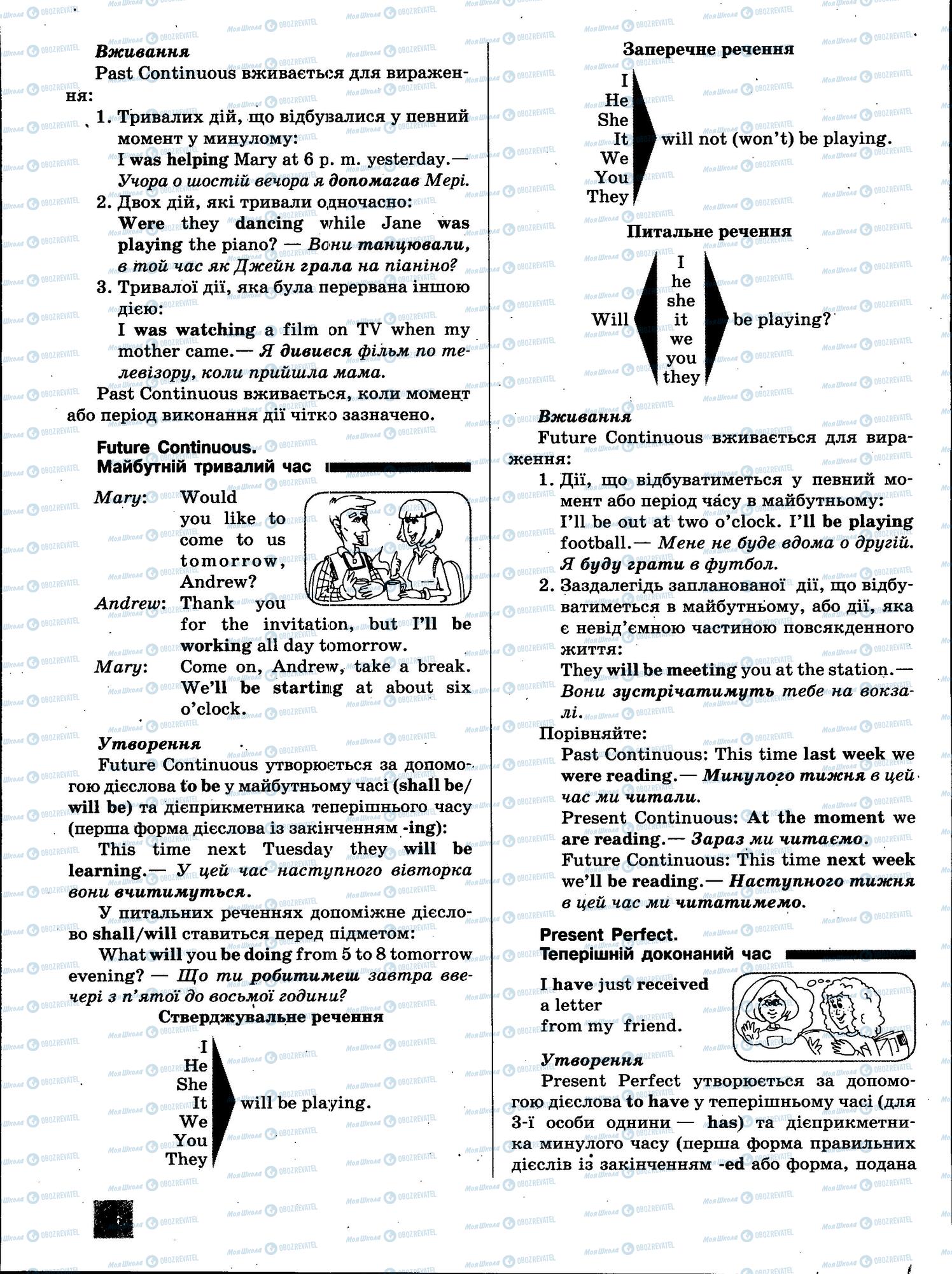 ЗНО Англійська мова 11 клас сторінка 16