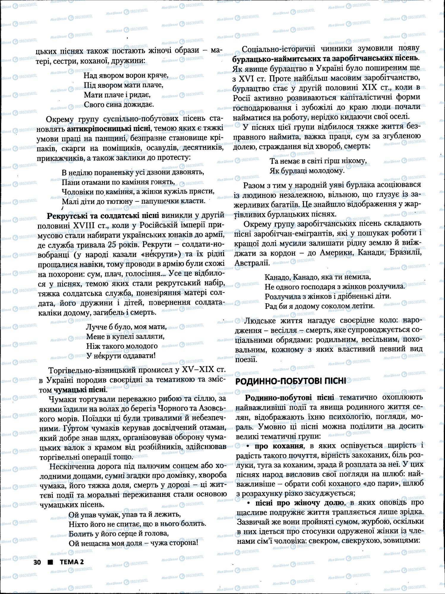 ЗНО Українська література 11 клас сторінка 30