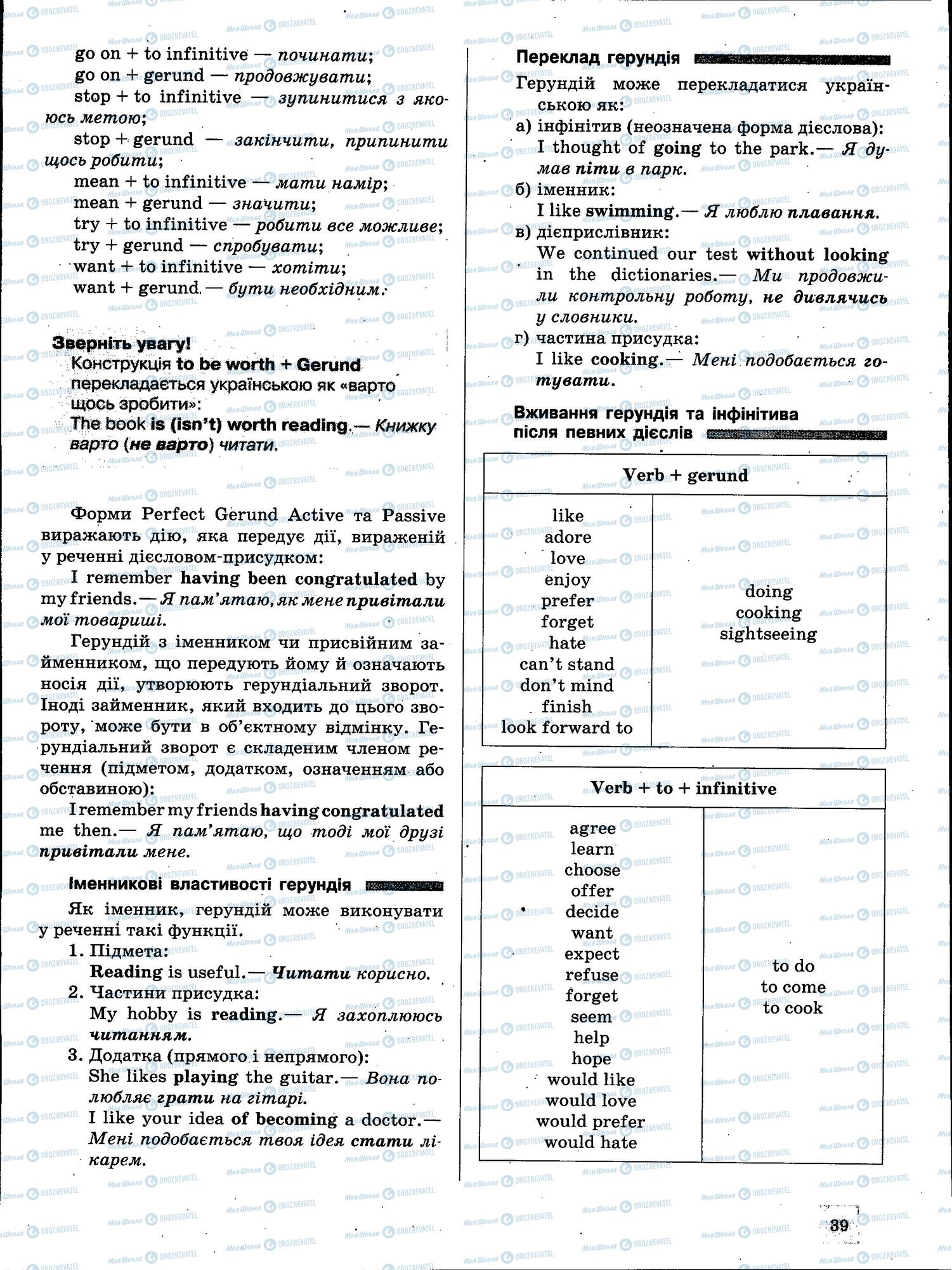 ЗНО Англійська мова 11 клас сторінка 39