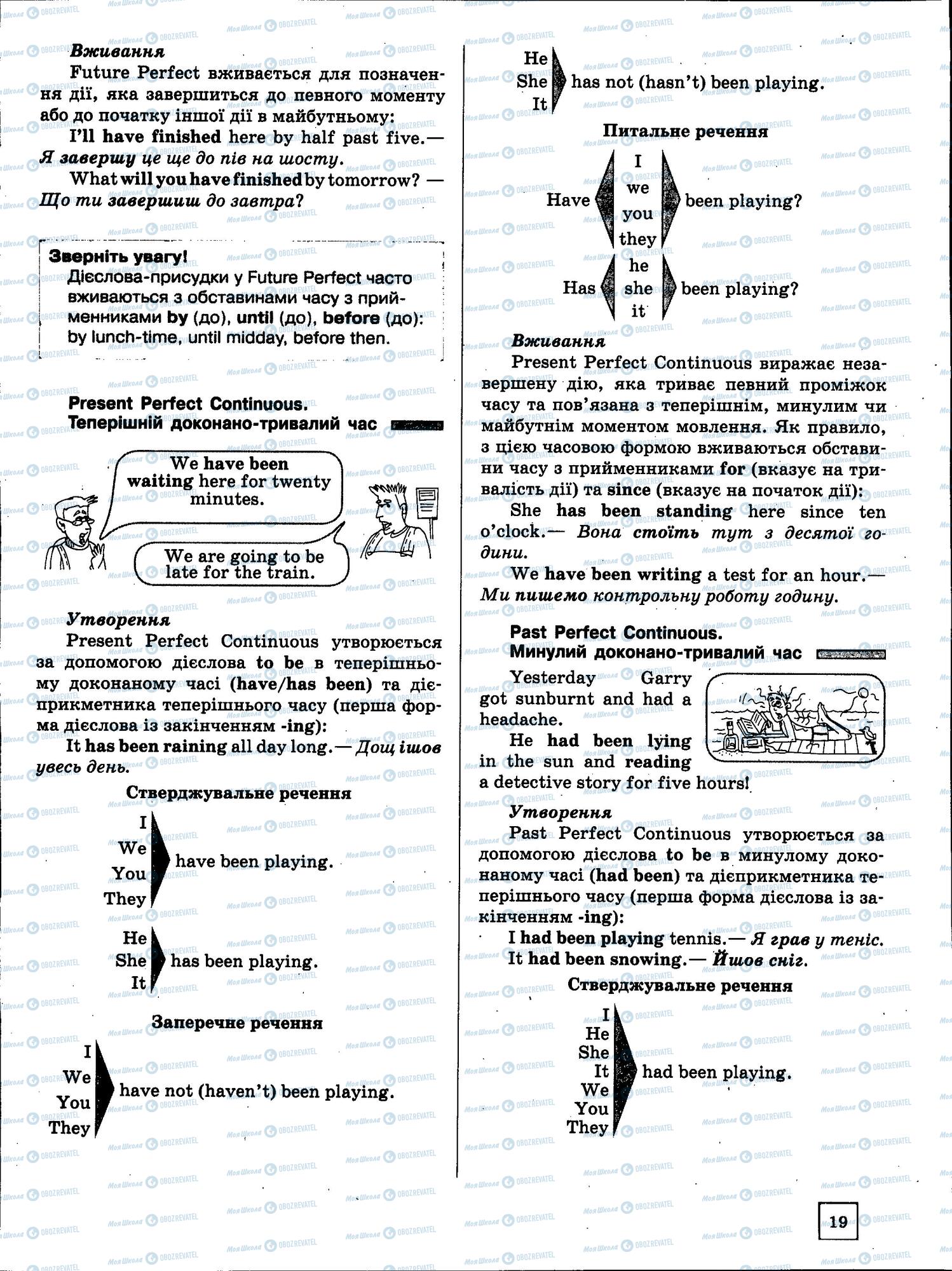 ЗНО Английский язык 11 класс страница 19