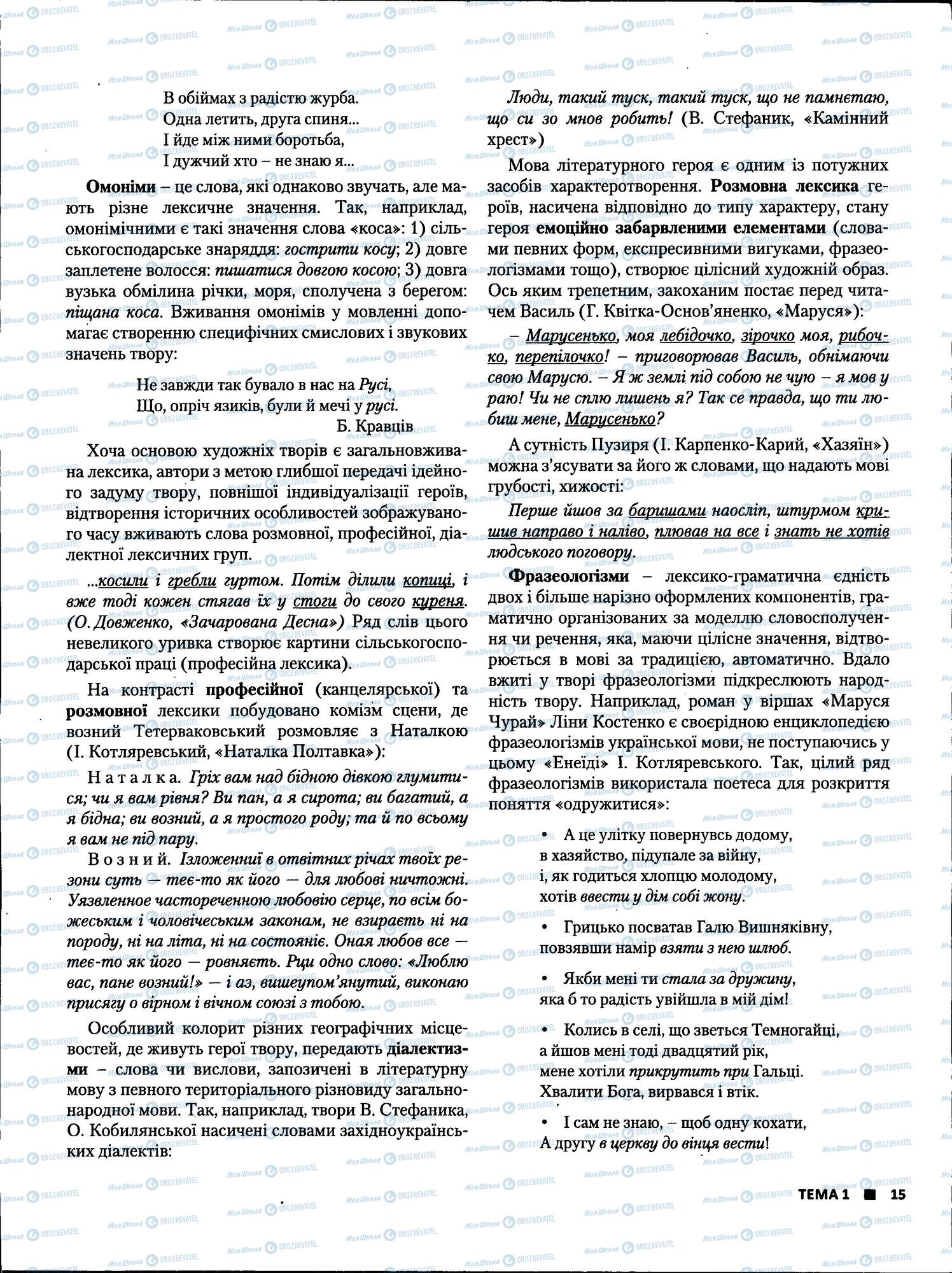 ЗНО Українська література 11 клас сторінка 15