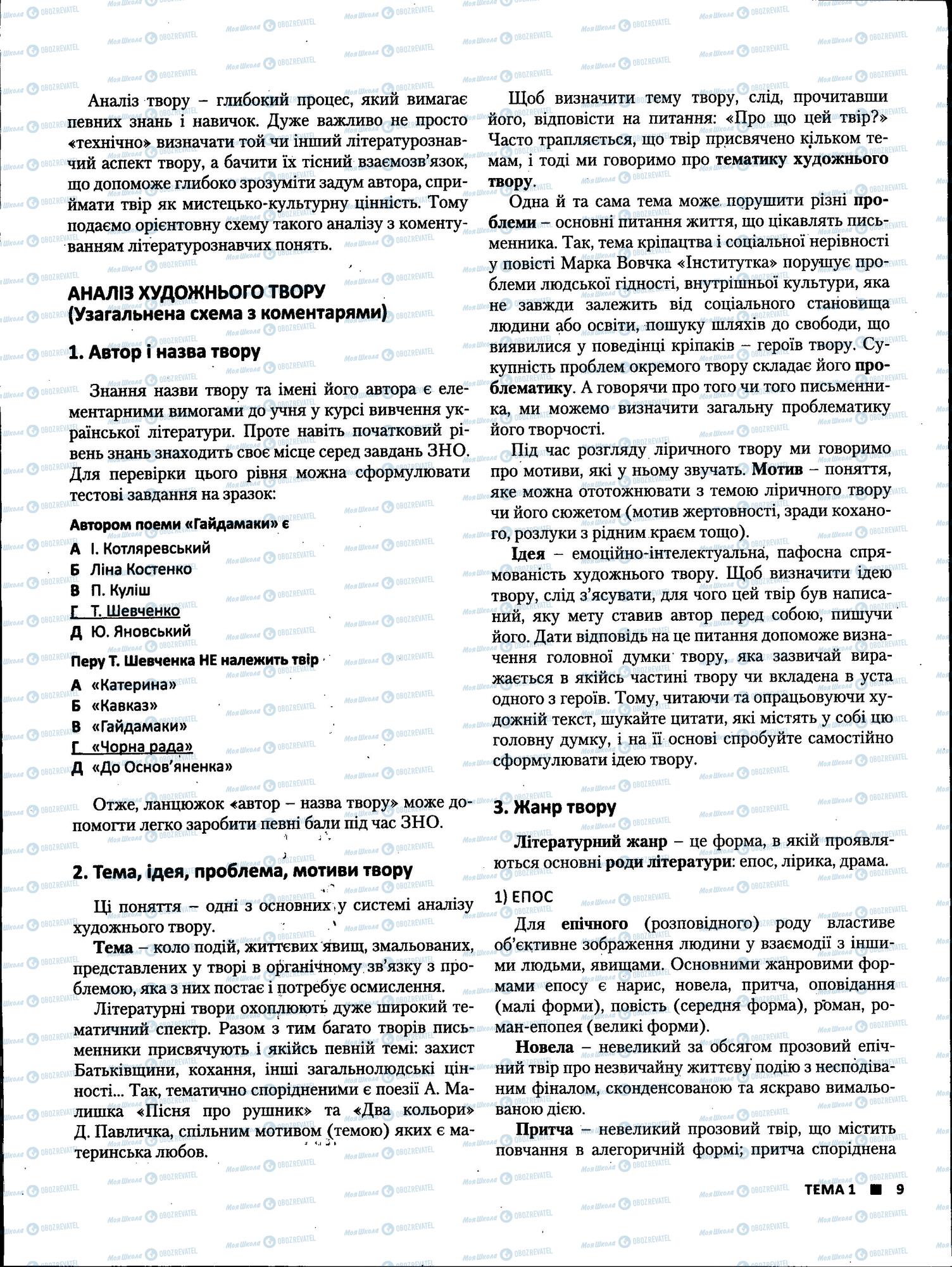 ЗНО Українська література 11 клас сторінка 9