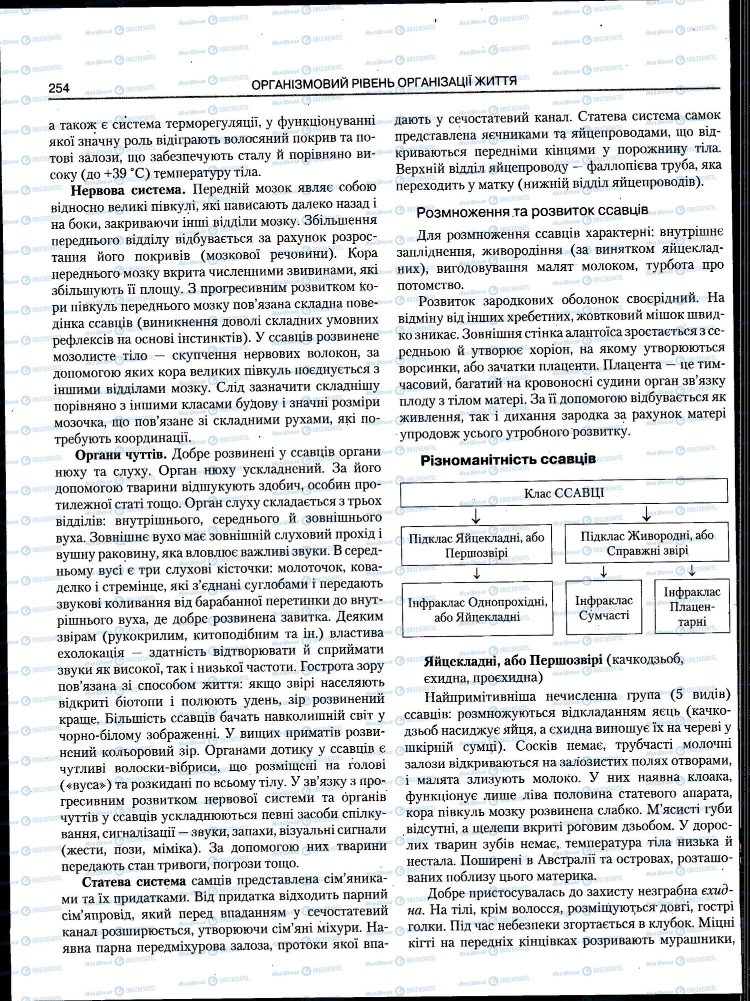 ЗНО Біологія 11 клас сторінка 254