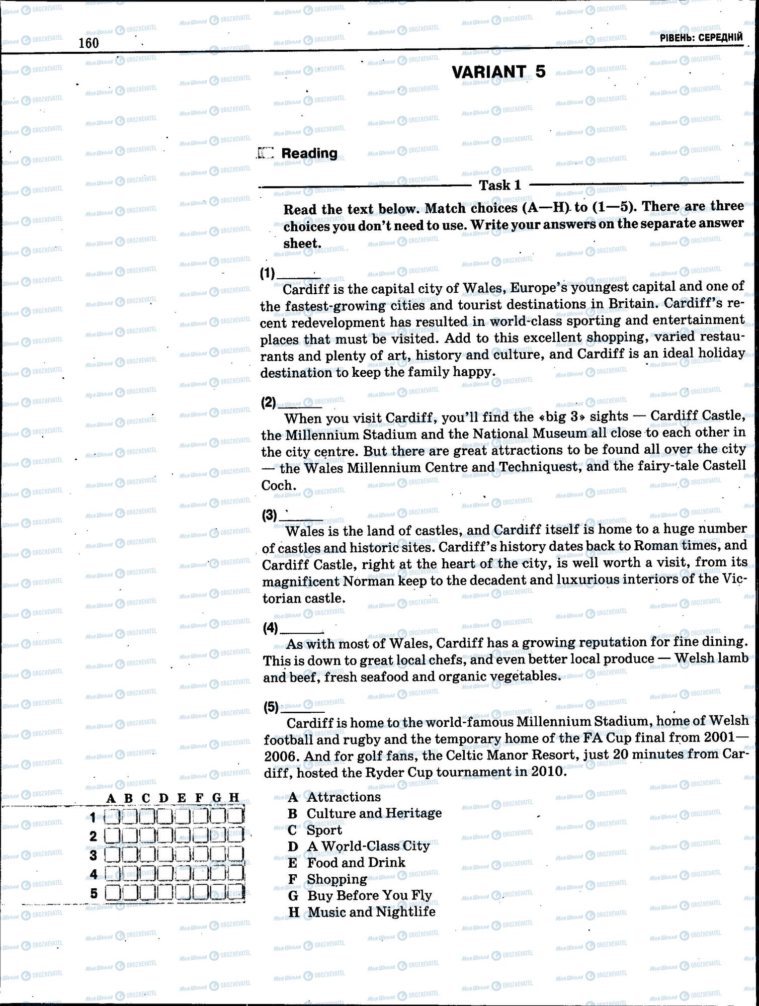 ЗНО Англійська мова 11 клас сторінка 160