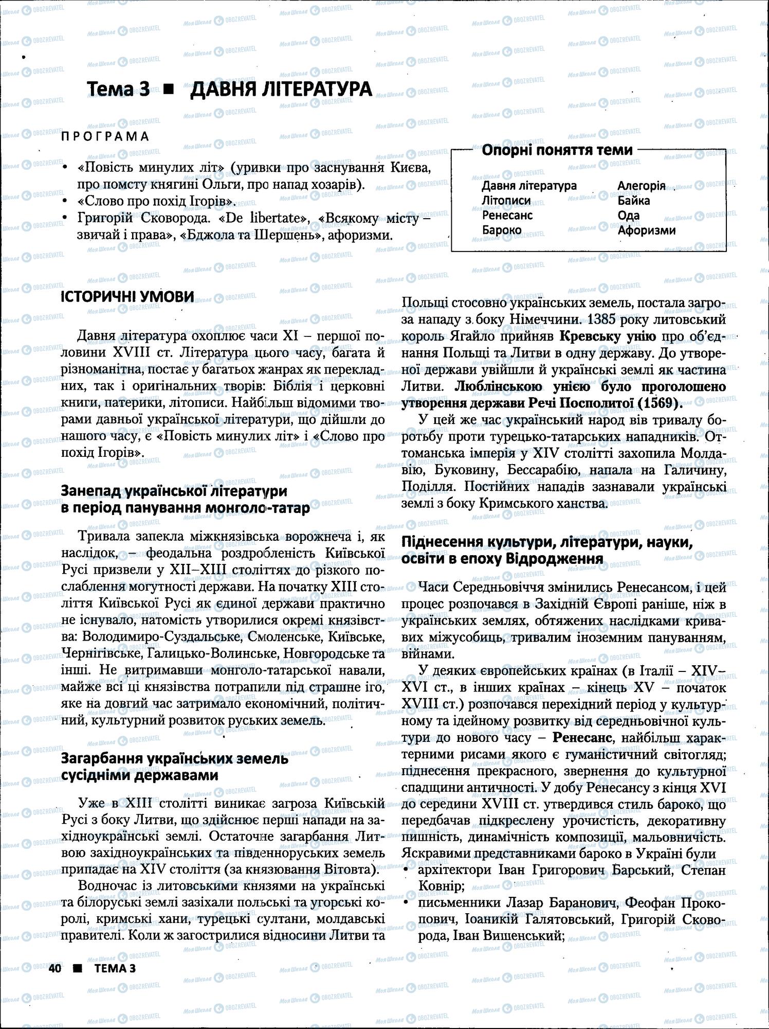 ЗНО Укр лит 11 класс страница 40
