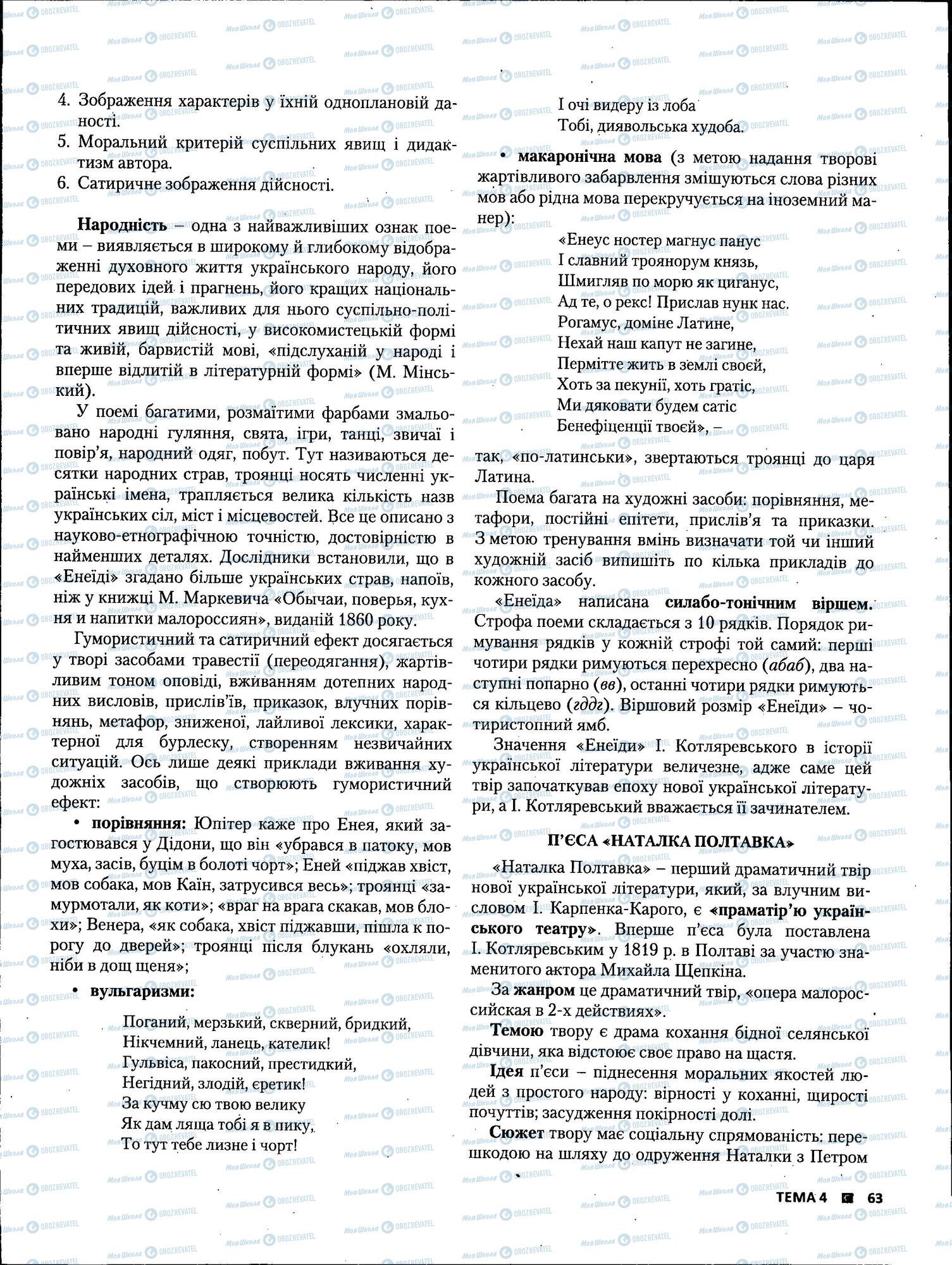 ЗНО Українська література 11 клас сторінка 63