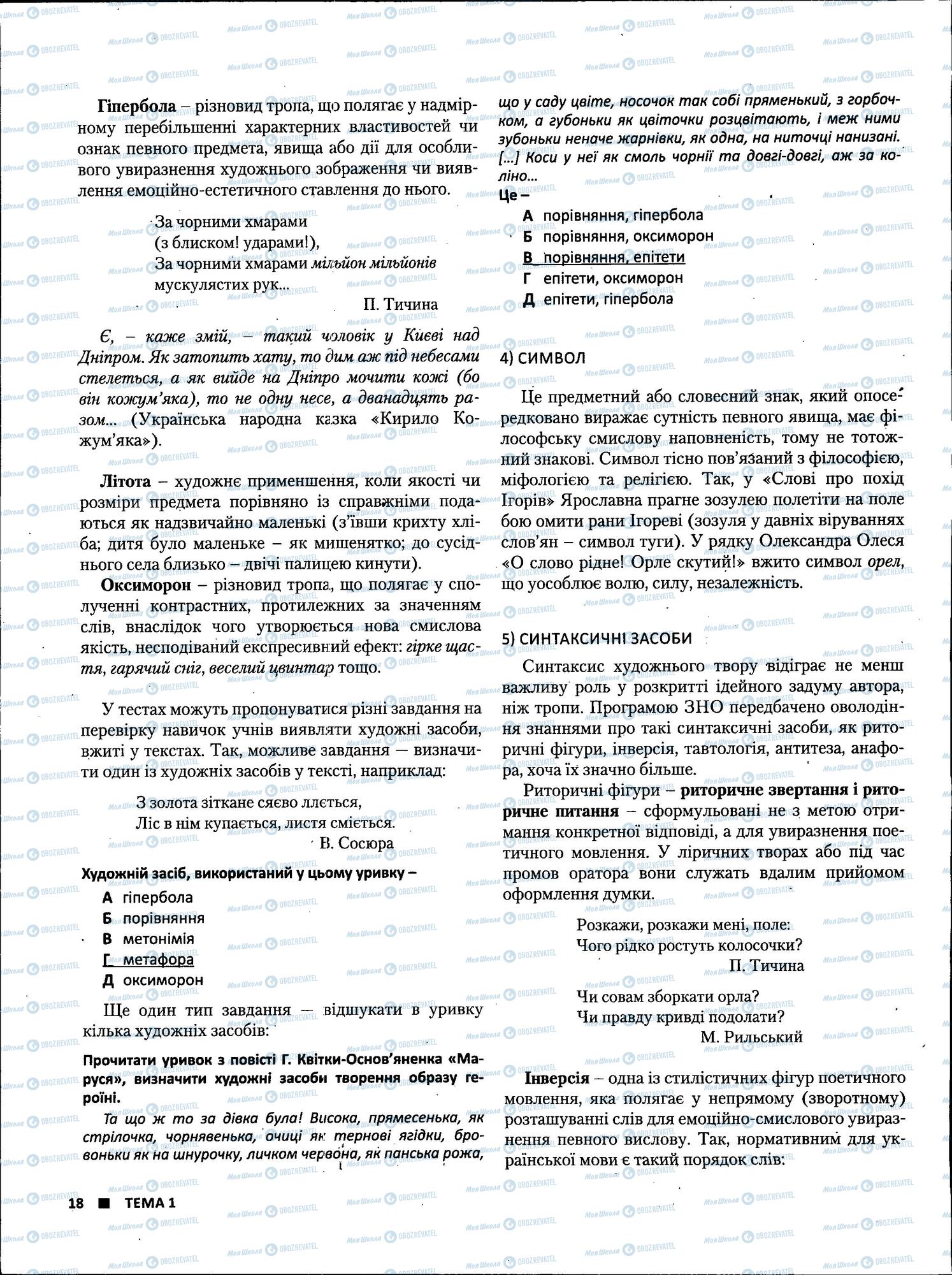 ЗНО Українська література 11 клас сторінка 18
