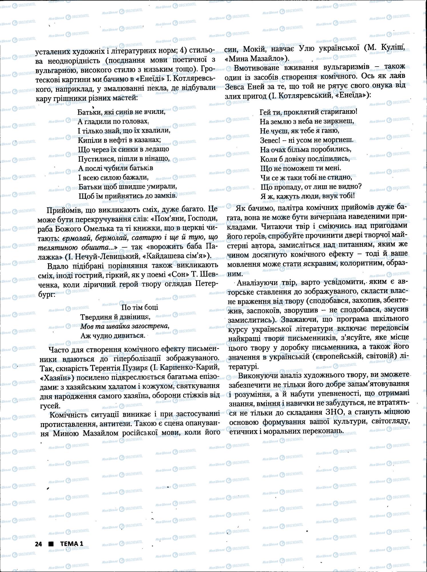 ЗНО Українська література 11 клас сторінка 24