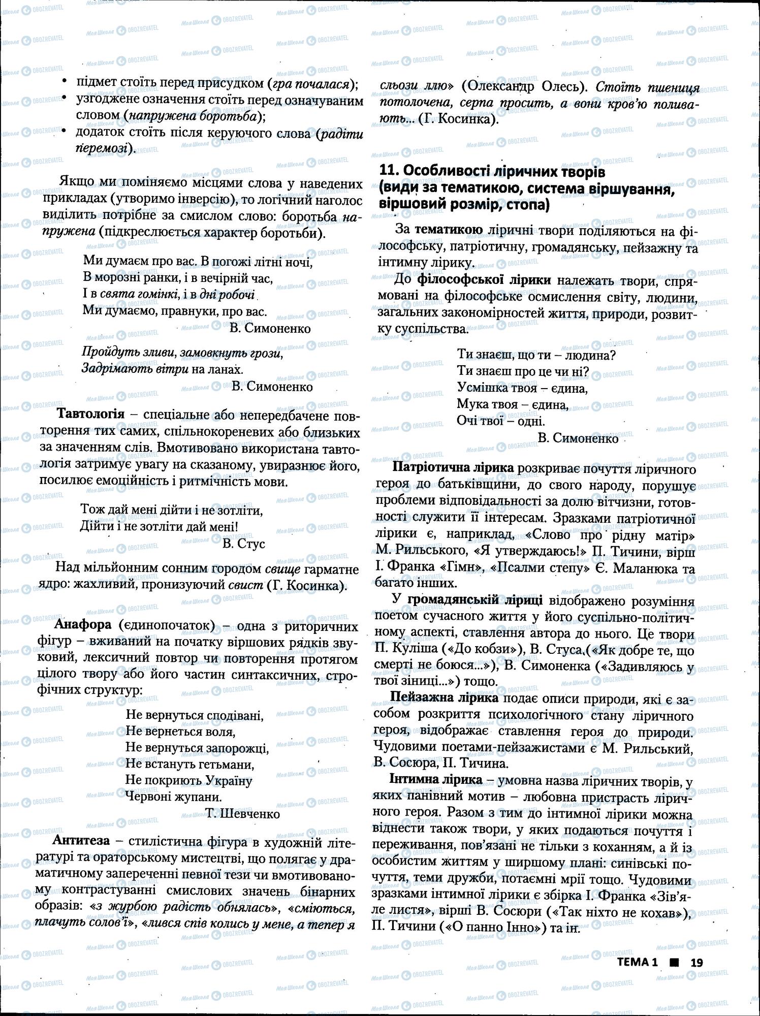 ЗНО Українська література 11 клас сторінка 19