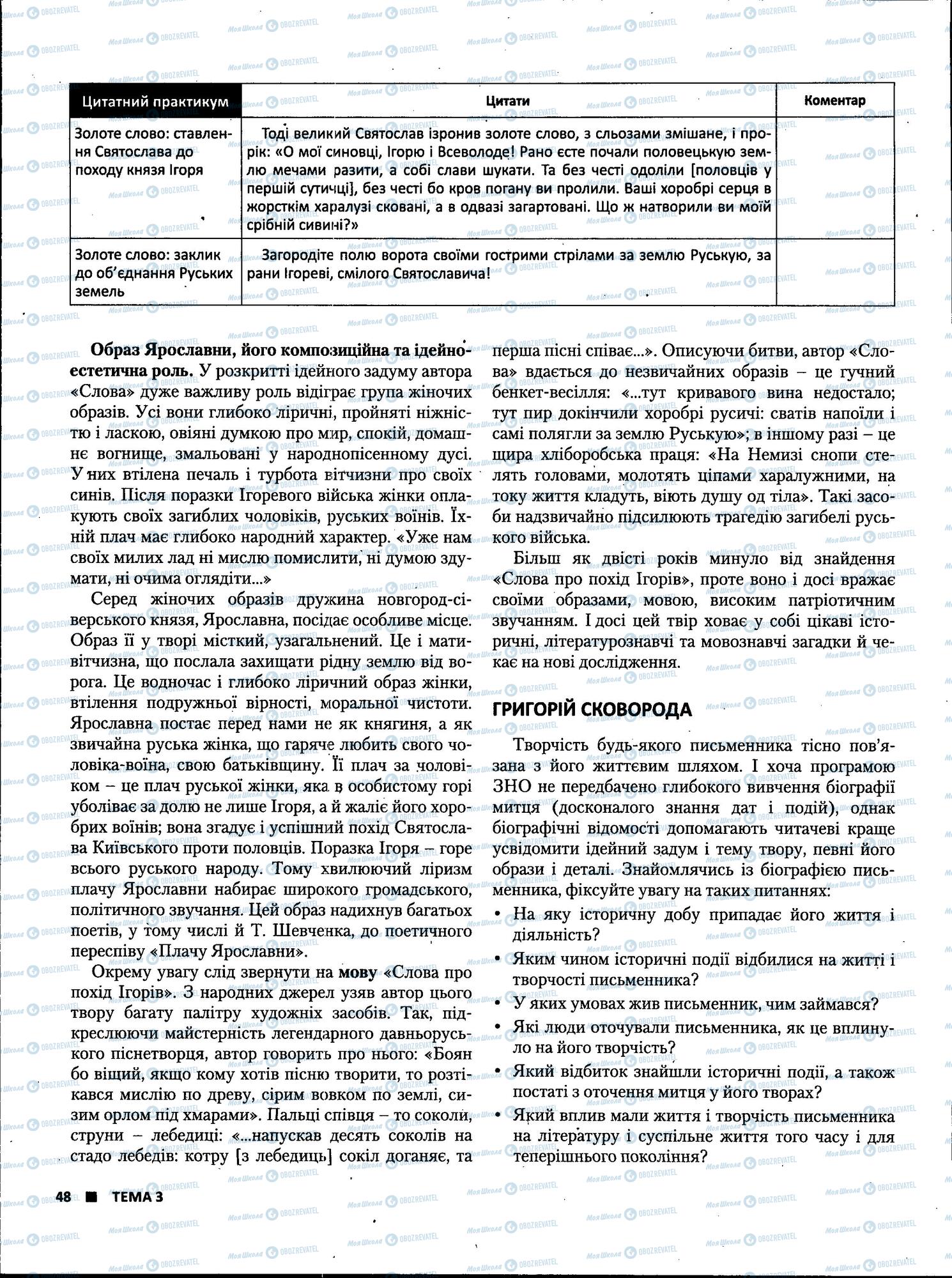 ЗНО Українська література 11 клас сторінка 48