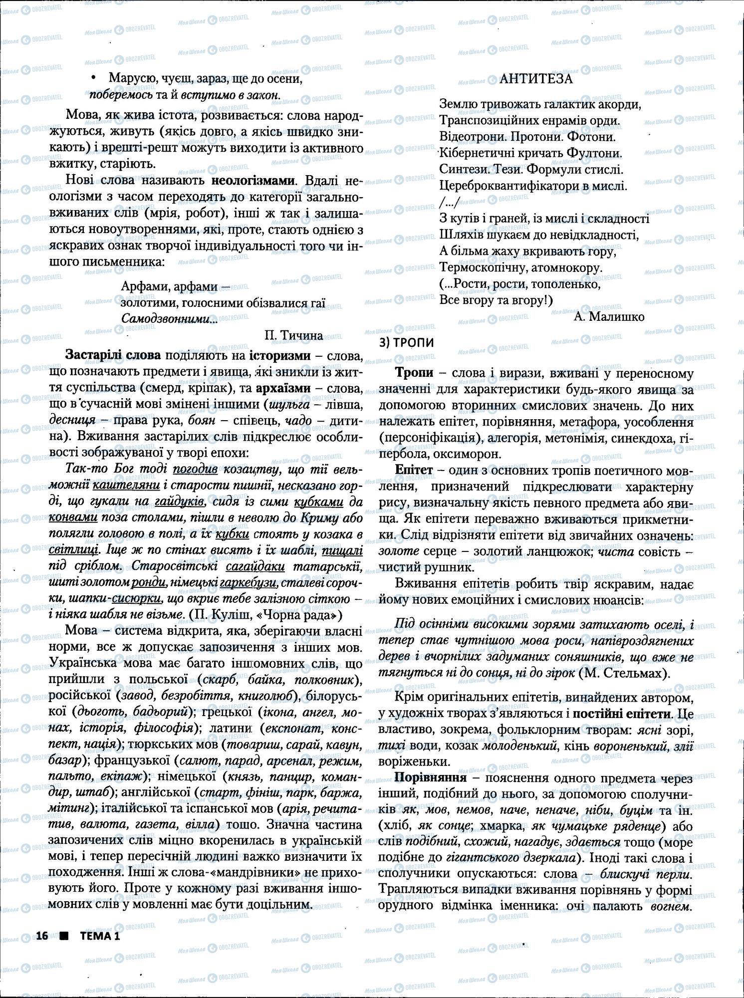 ЗНО Українська література 11 клас сторінка 16