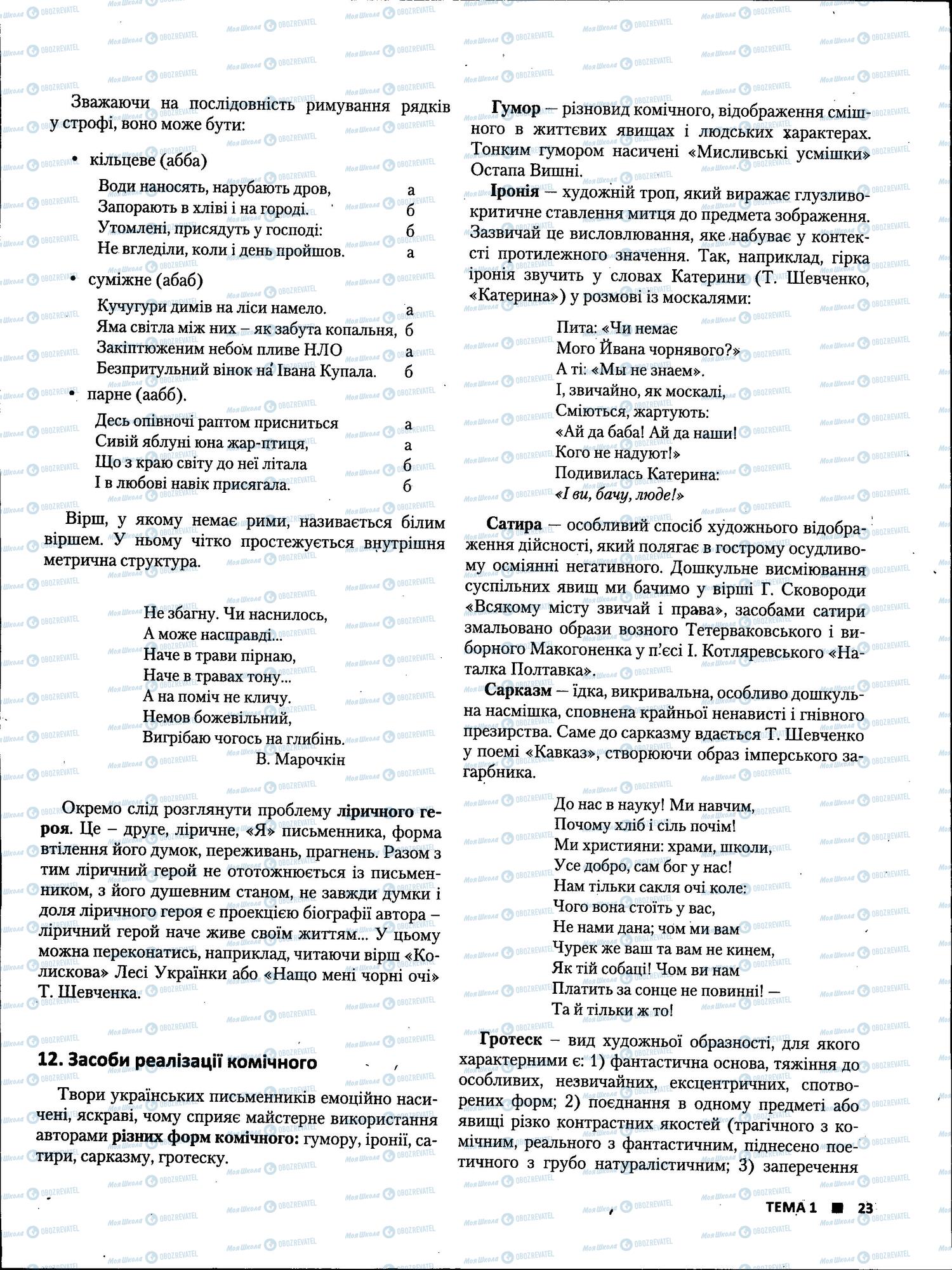 ЗНО Українська література 11 клас сторінка 23
