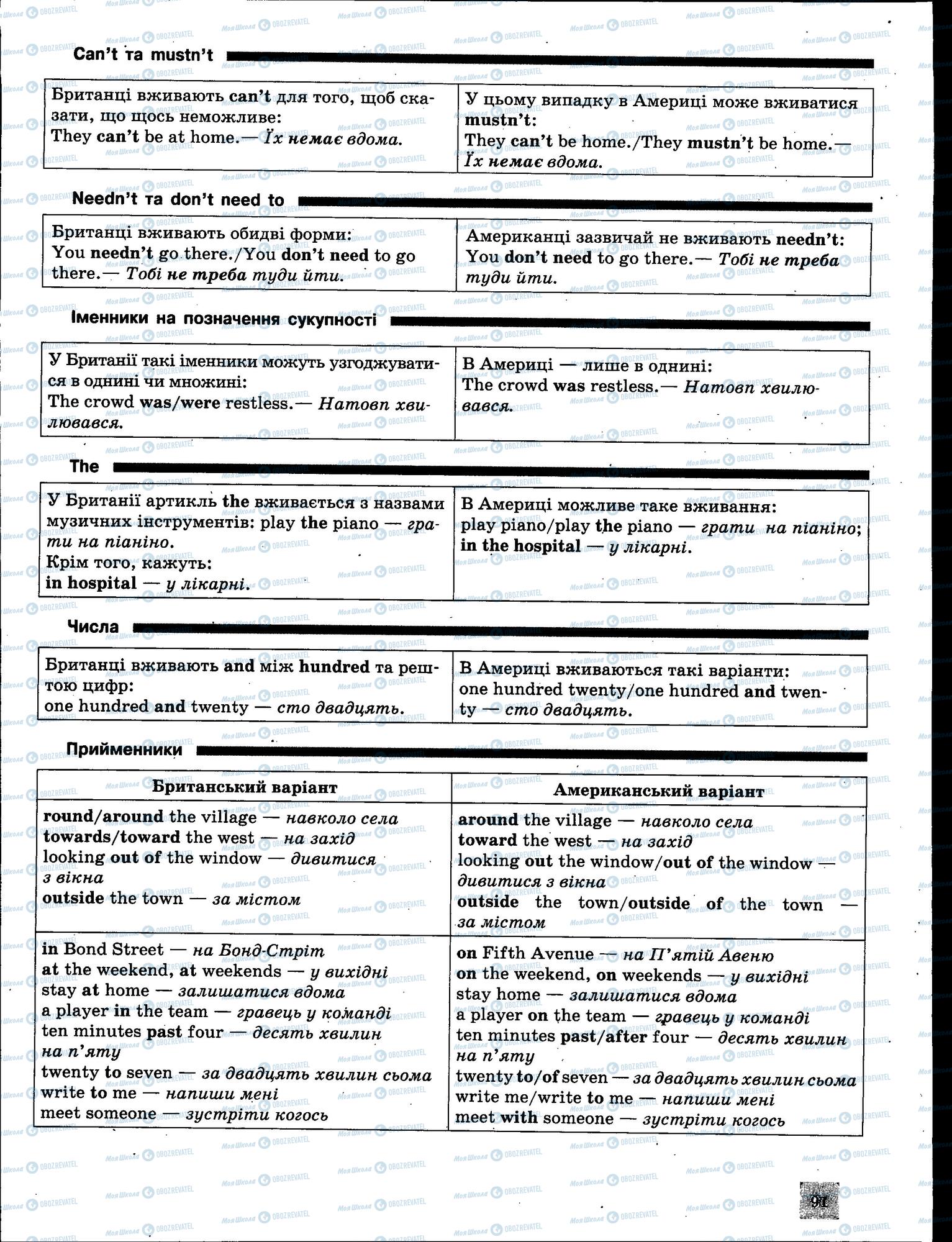 ЗНО Английский язык 11 класс страница 91