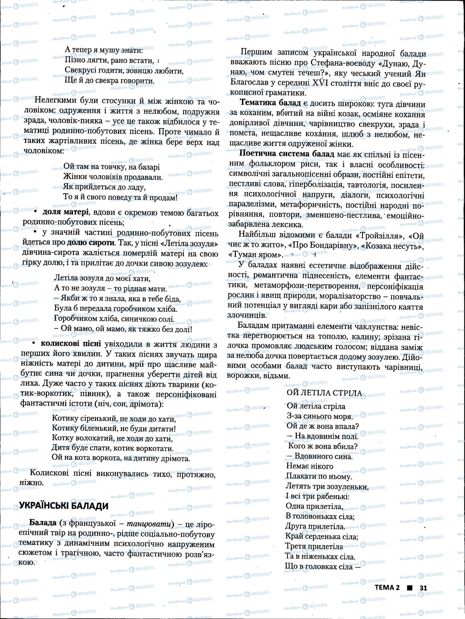 ЗНО Українська література 11 клас сторінка 31