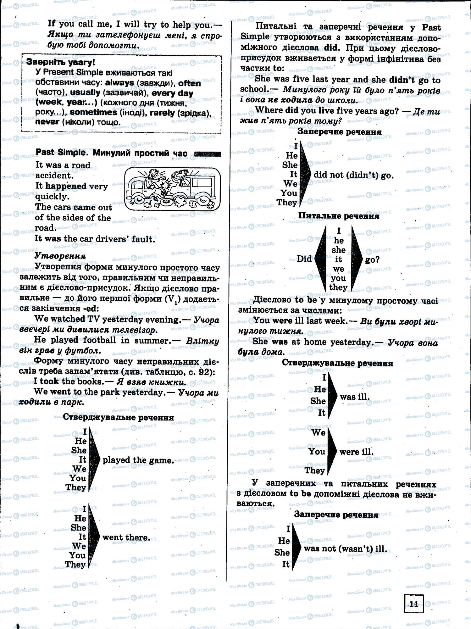ЗНО Англійська мова 11 клас сторінка 11