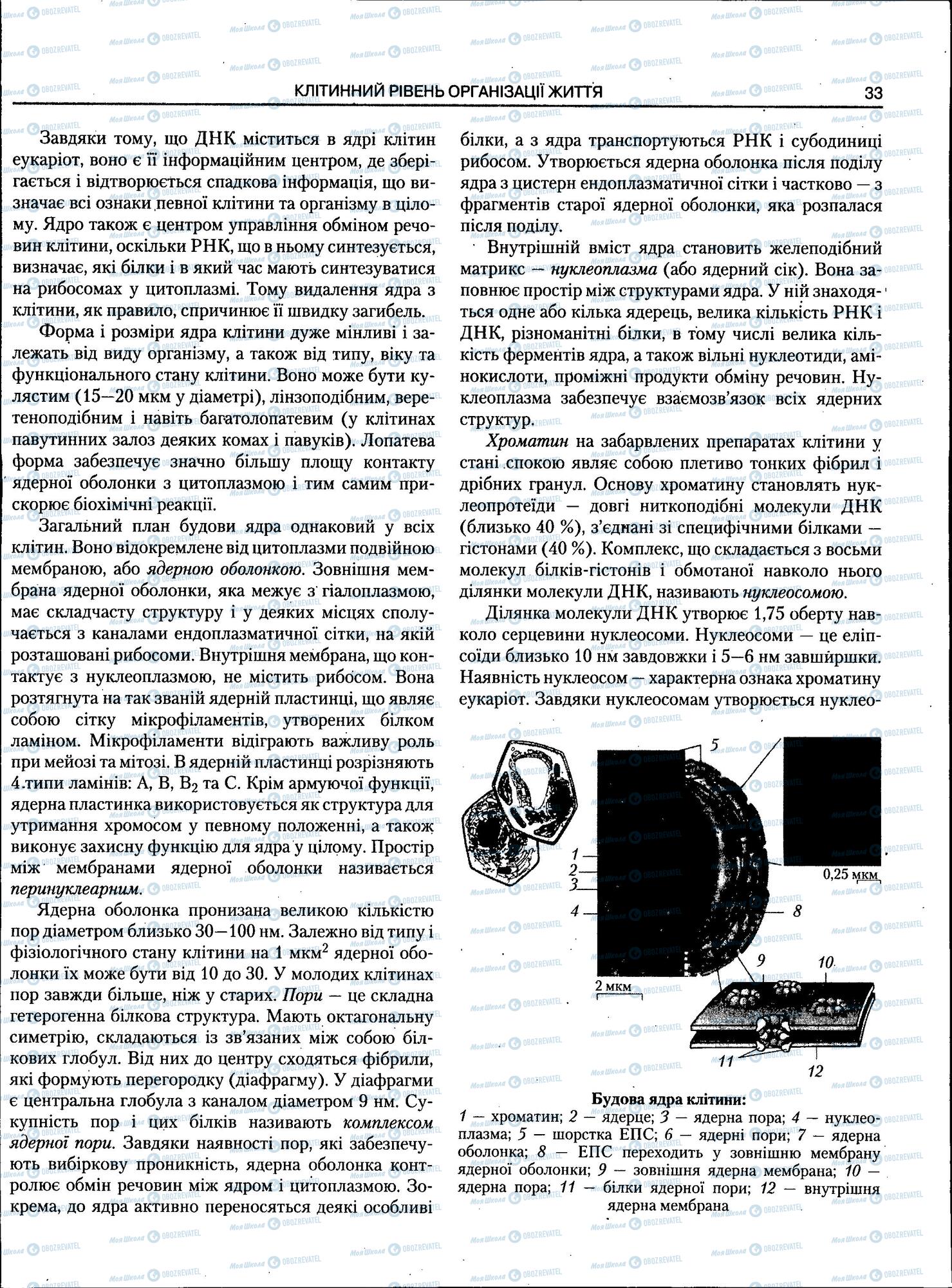 ЗНО Биология 11 класс страница 33