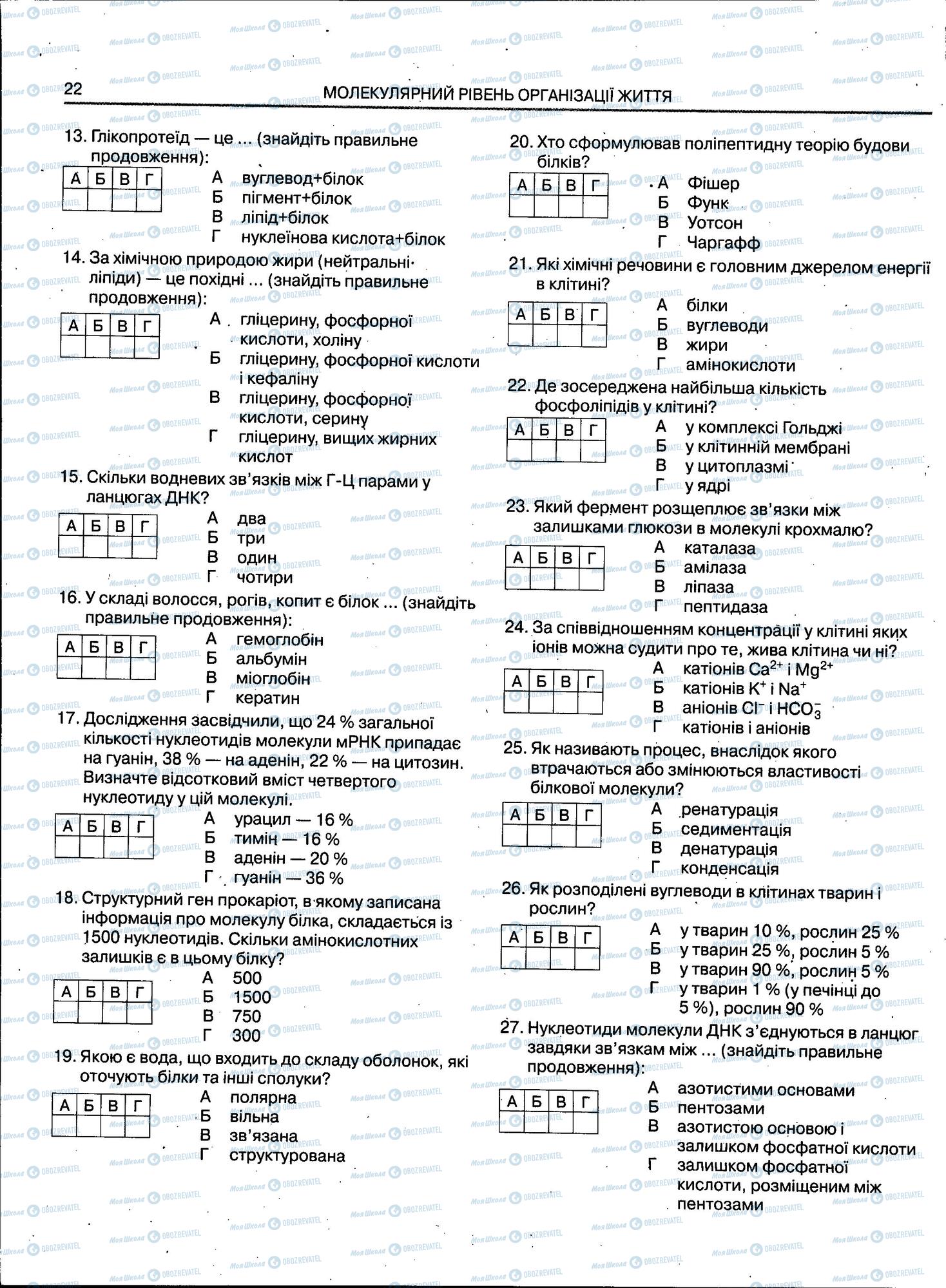 ЗНО Біологія 11 клас сторінка 22
