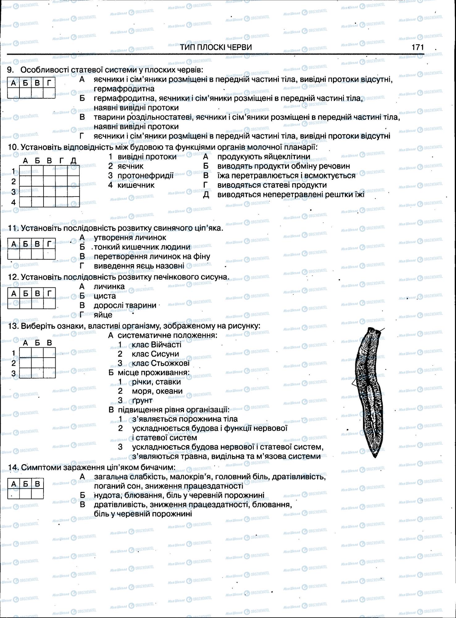 ЗНО Біологія 11 клас сторінка 171