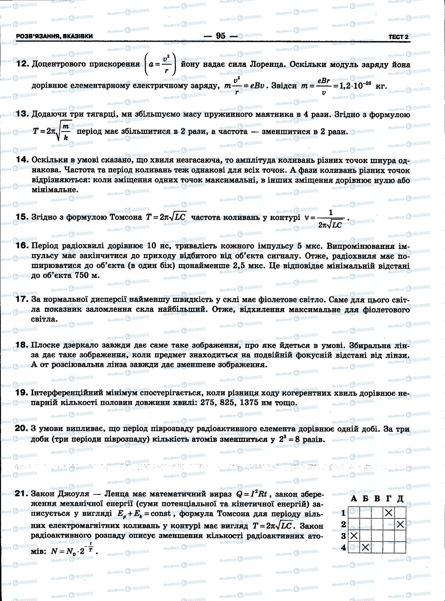 ЗНО Фізика 11 клас сторінка 95
