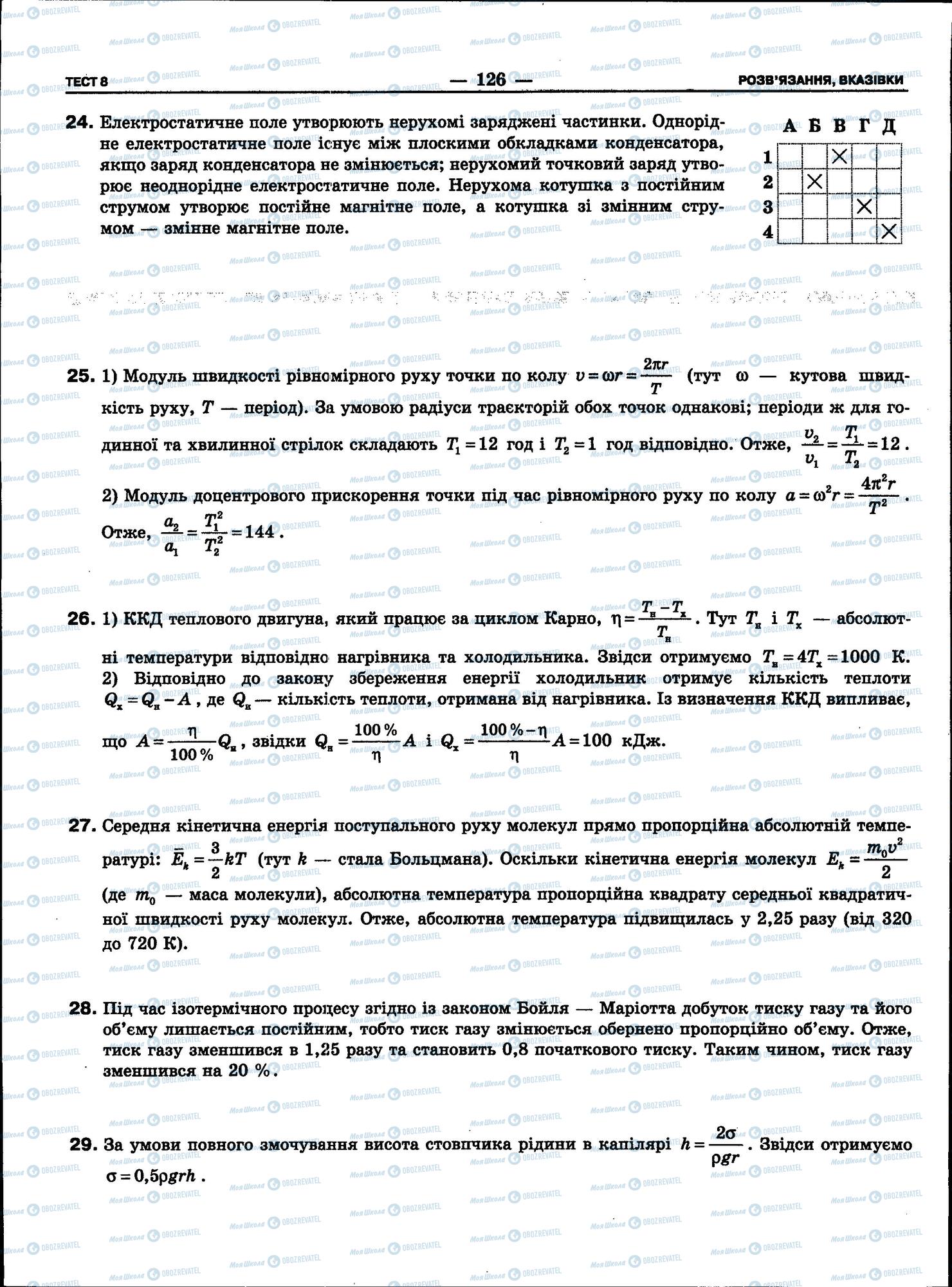 ЗНО Физика 11 класс страница 126