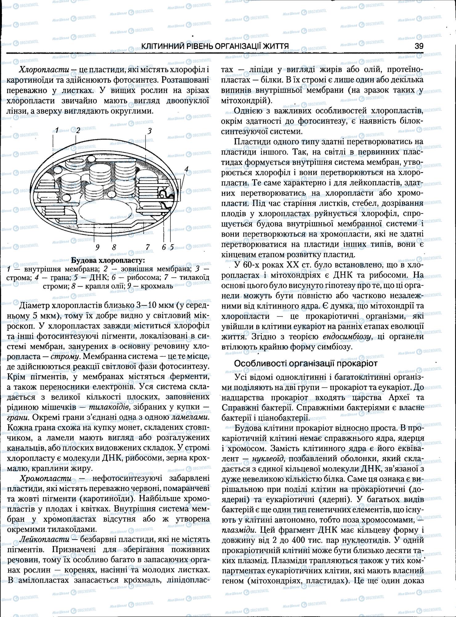 ЗНО Біологія 11 клас сторінка 39