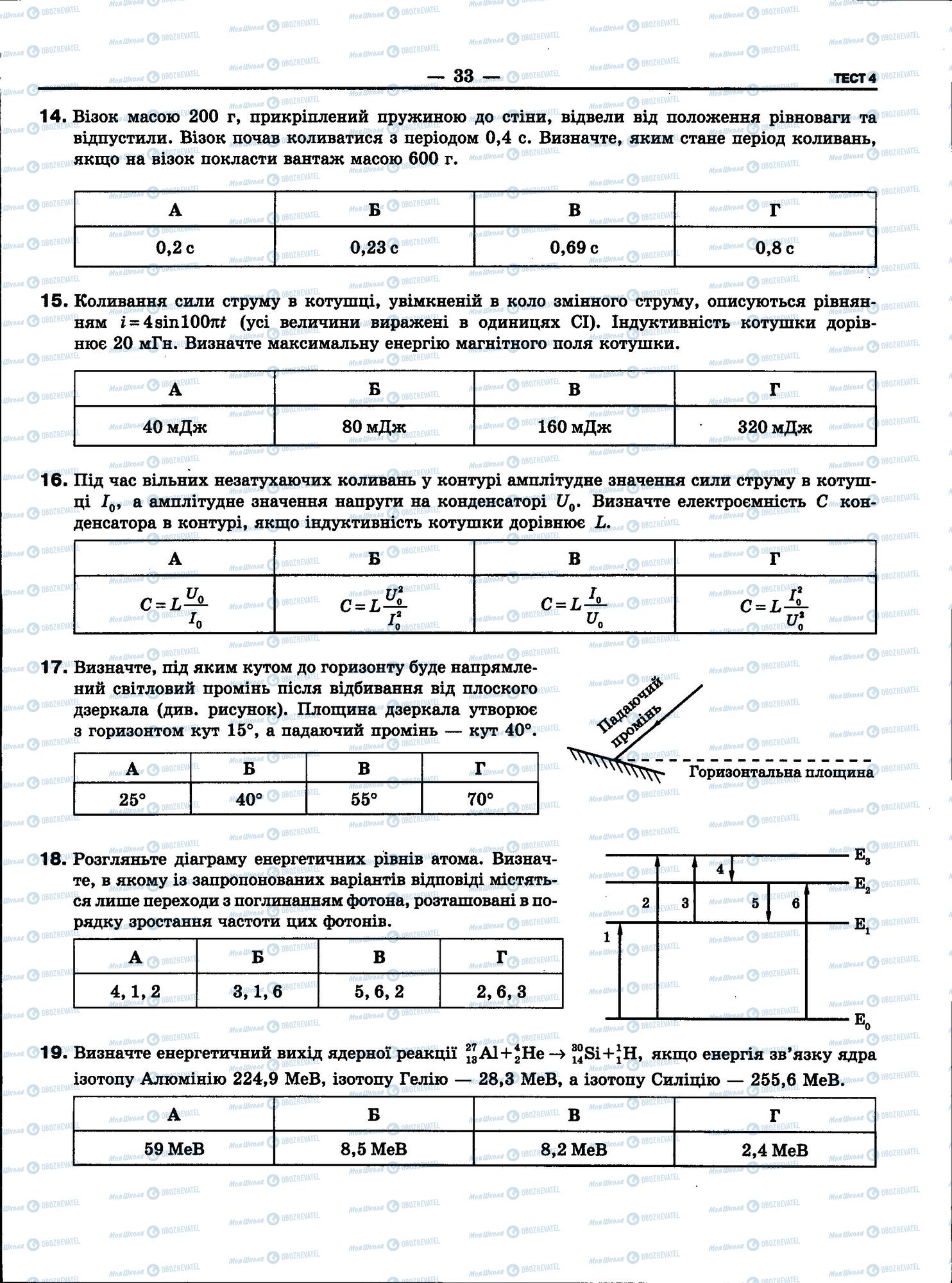 ЗНО Фізика 11 клас сторінка 33