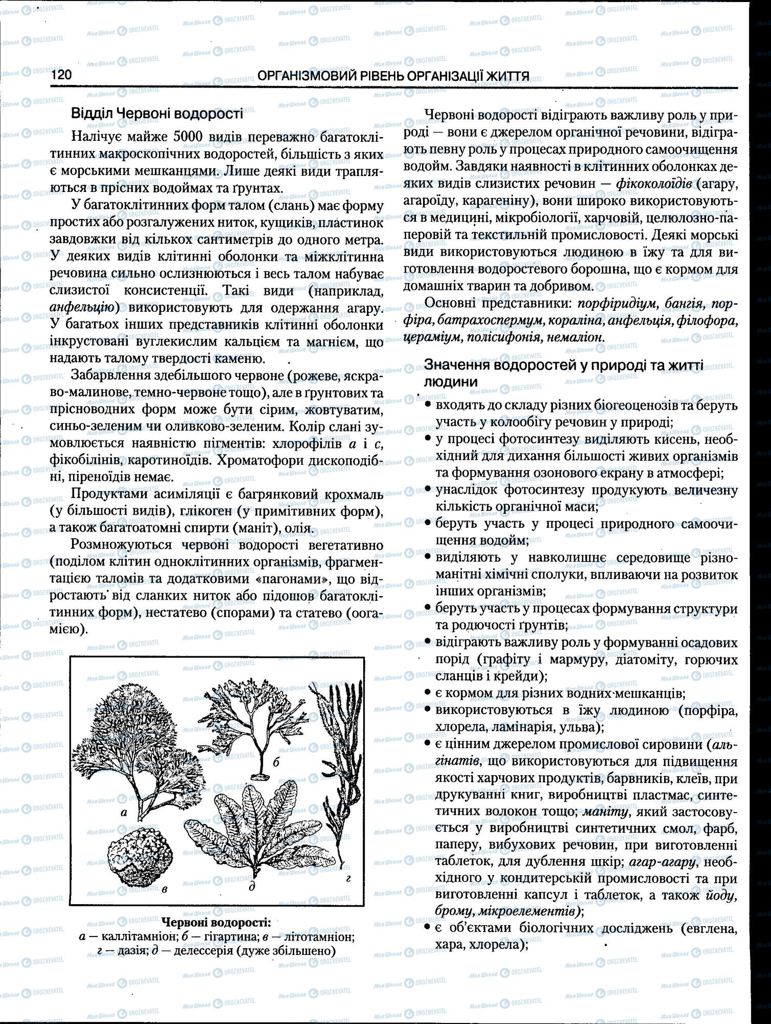 ЗНО Біологія 11 клас сторінка 120