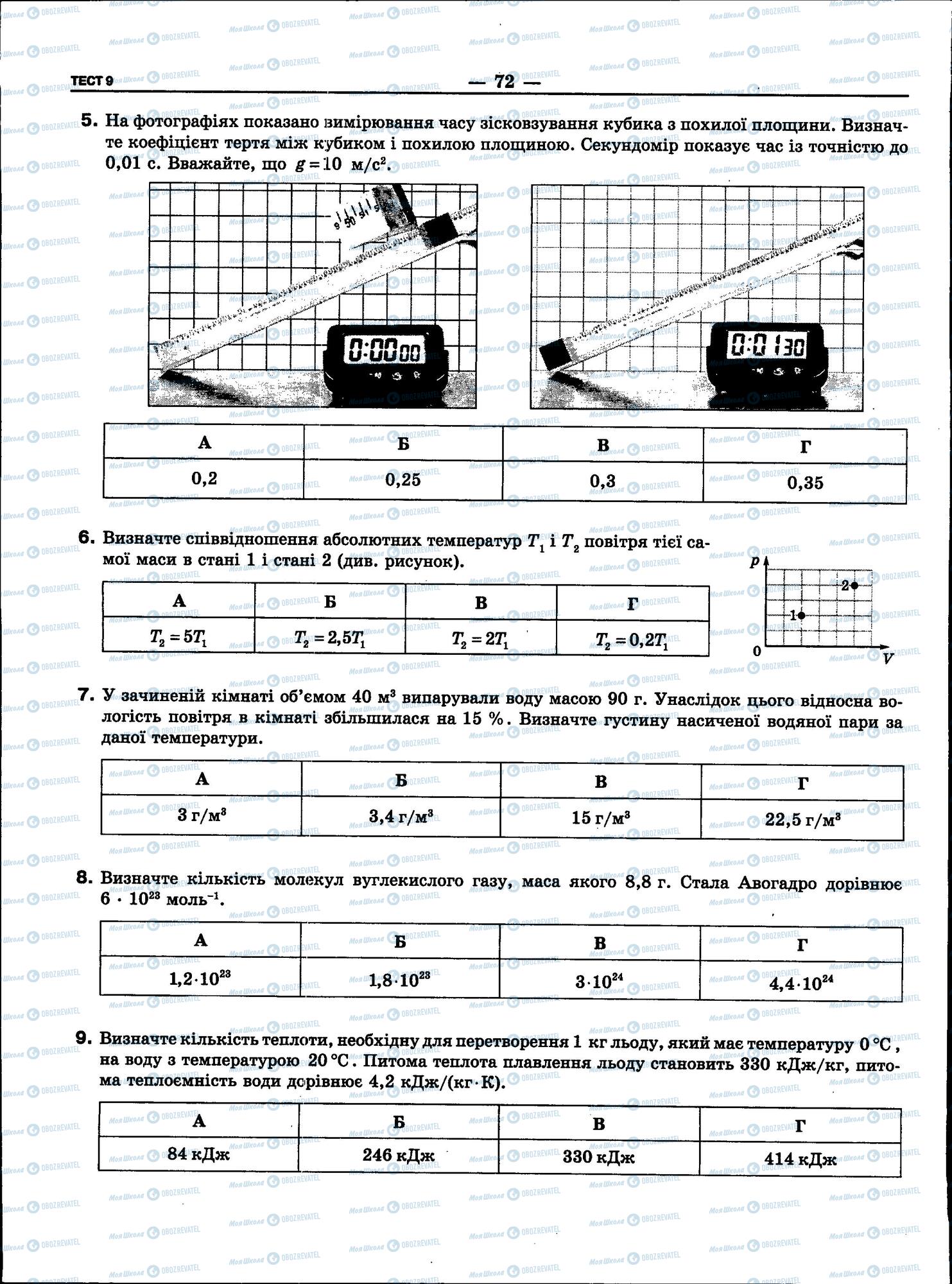 ЗНО Физика 11 класс страница 72
