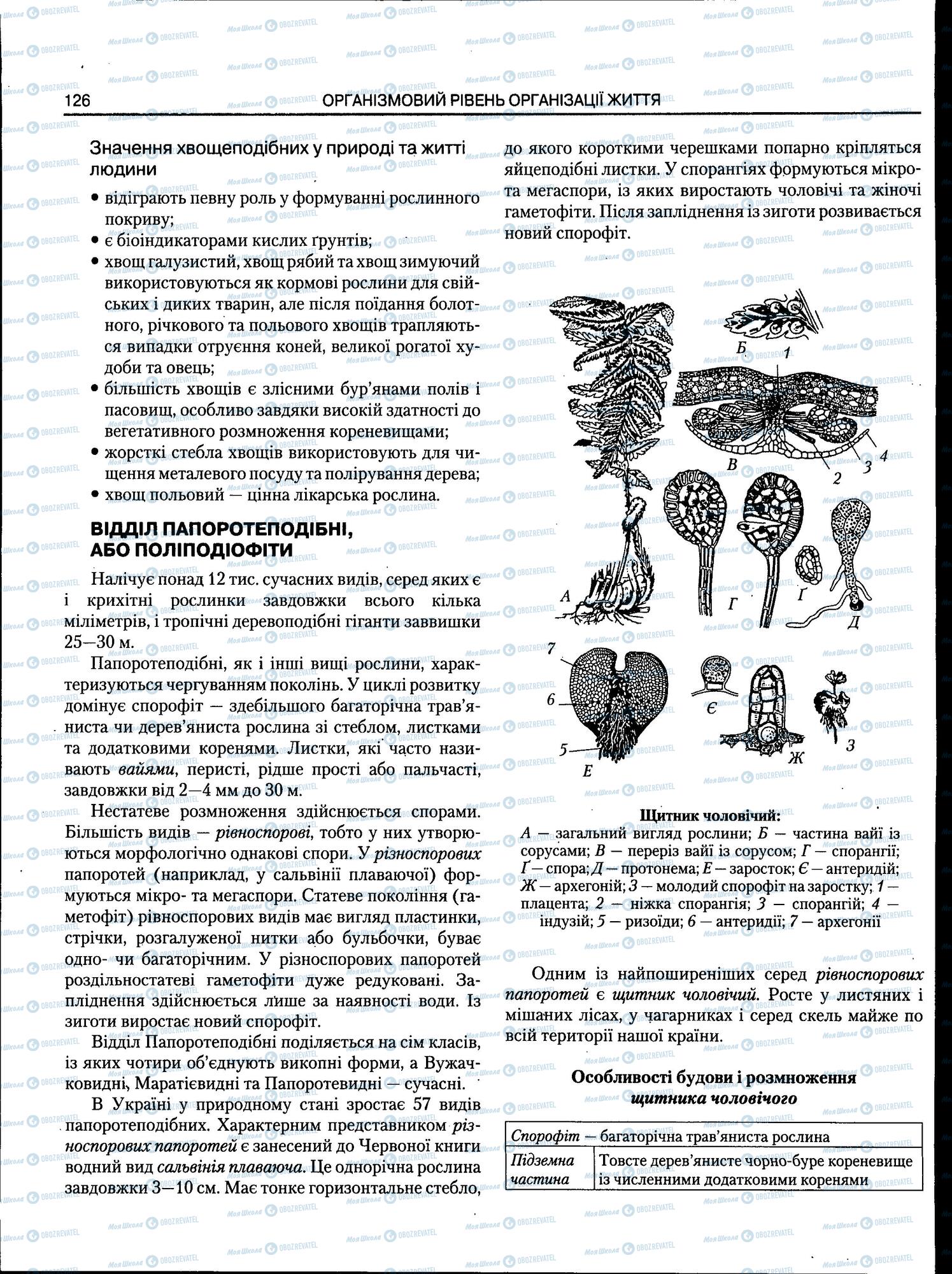 ЗНО Біологія 11 клас сторінка 126