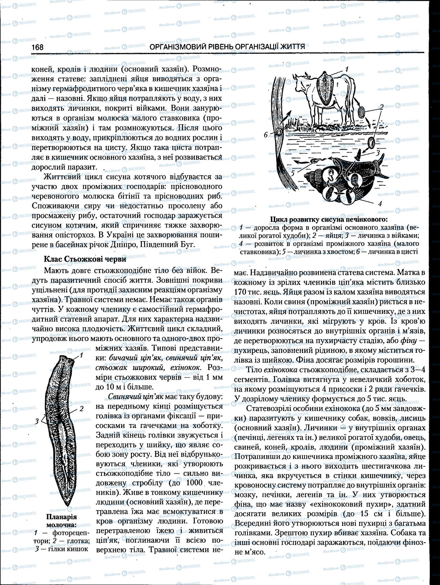 ЗНО Биология 11 класс страница 168