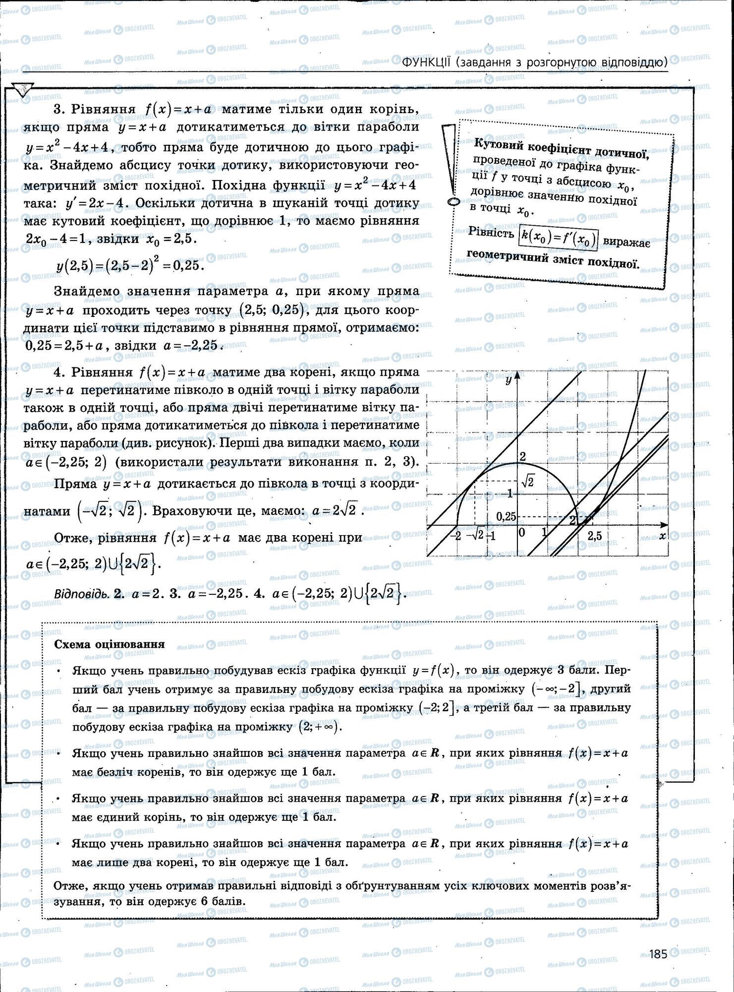 ЗНО Математика 11 клас сторінка 185