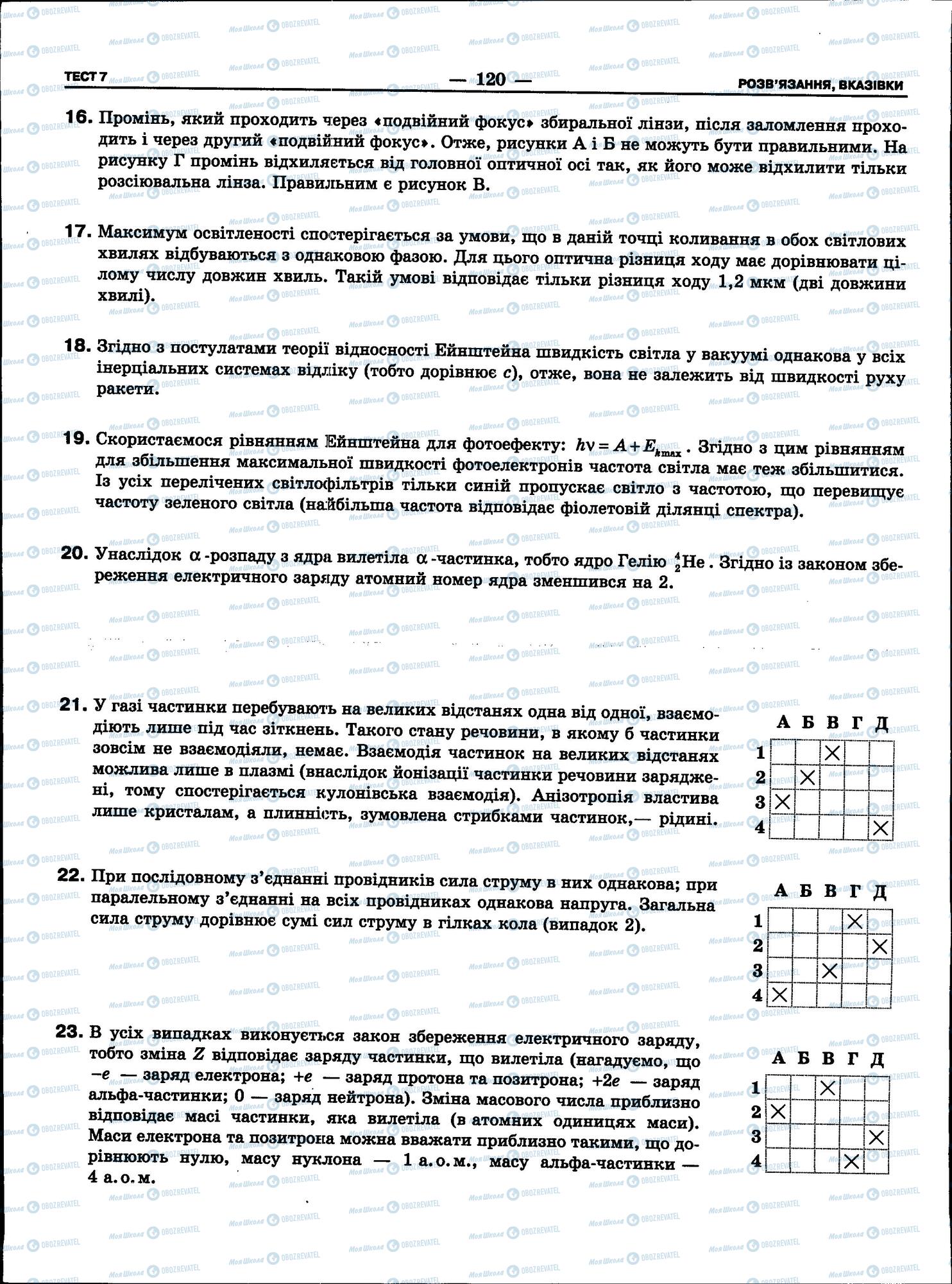 ЗНО Физика 11 класс страница 120