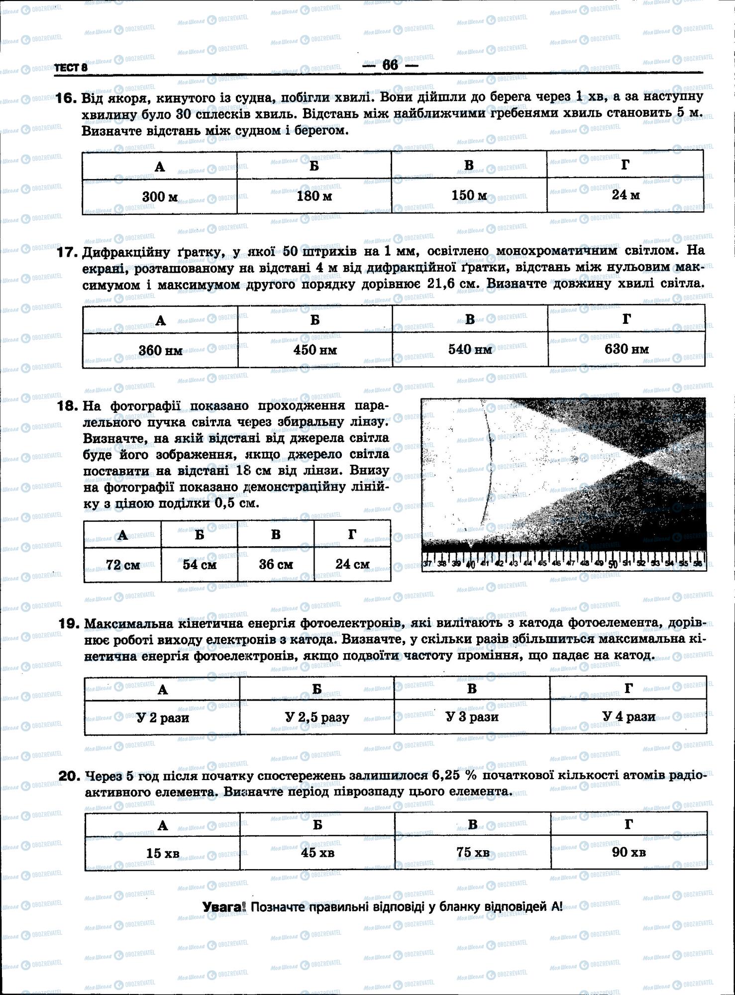 ЗНО Физика 11 класс страница 66