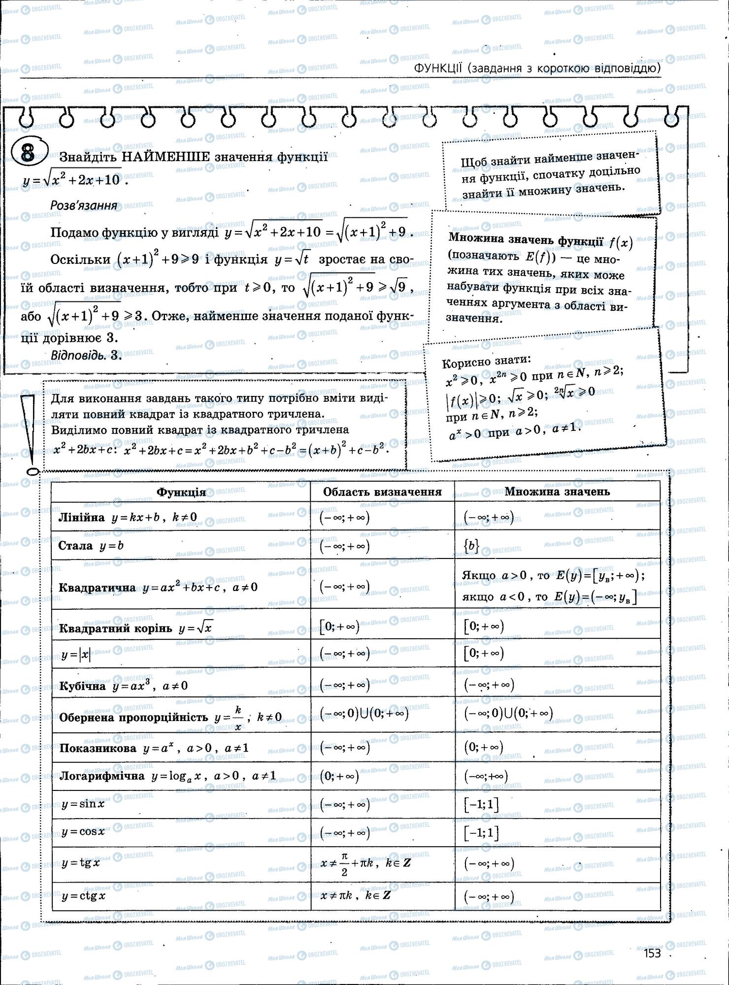 ЗНО Математика 11 класс страница 153