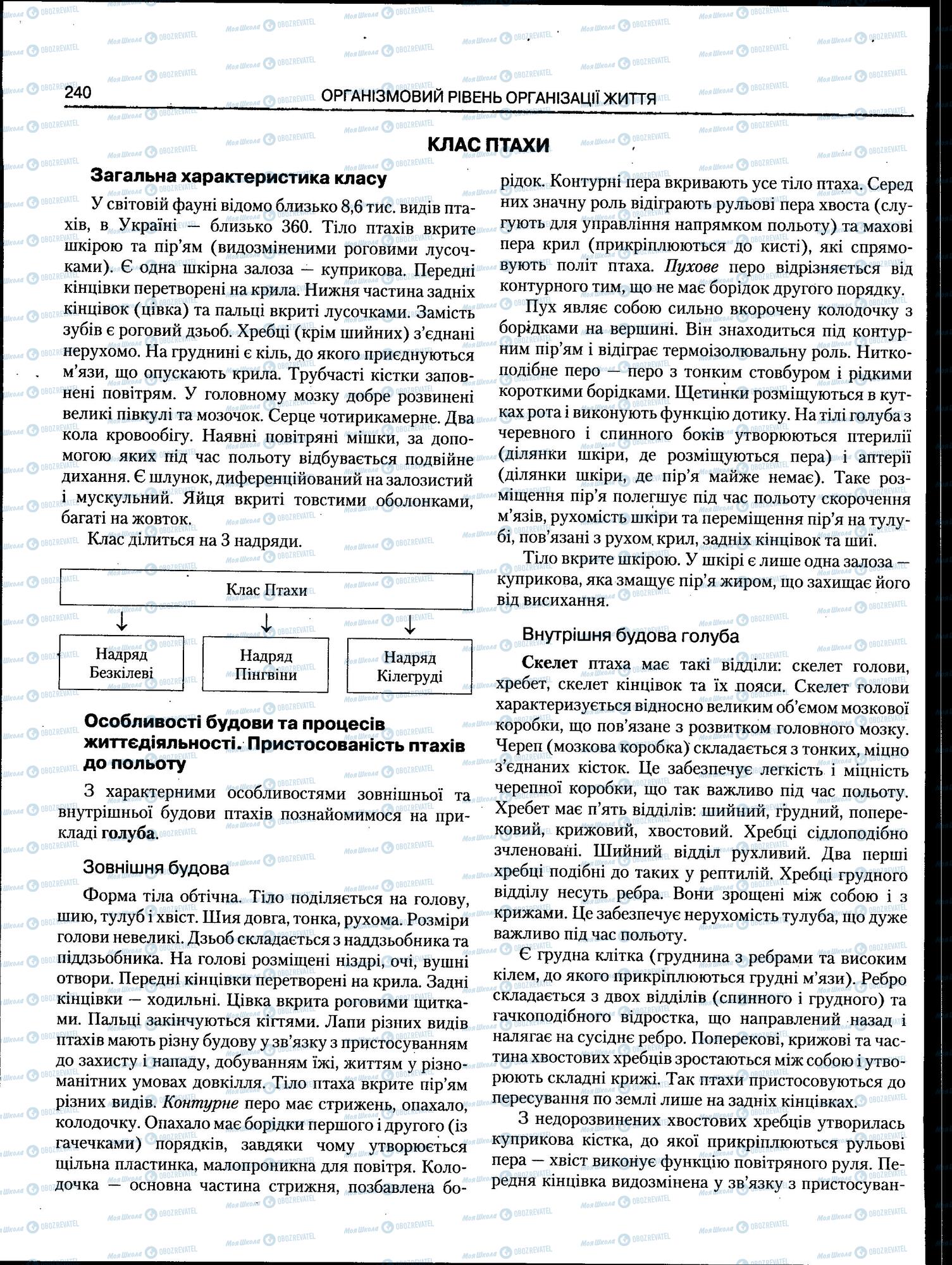 ЗНО Біологія 11 клас сторінка 240