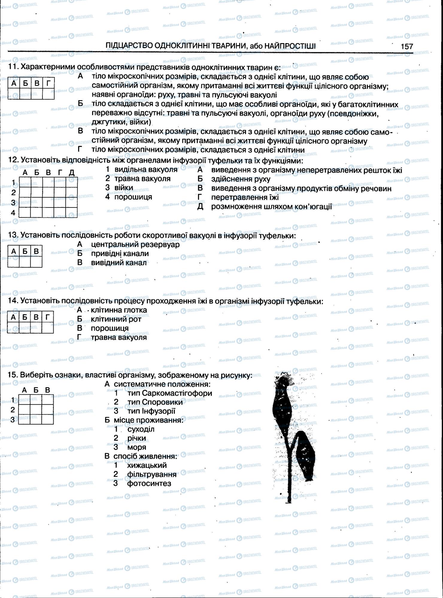 ЗНО Біологія 11 клас сторінка 157