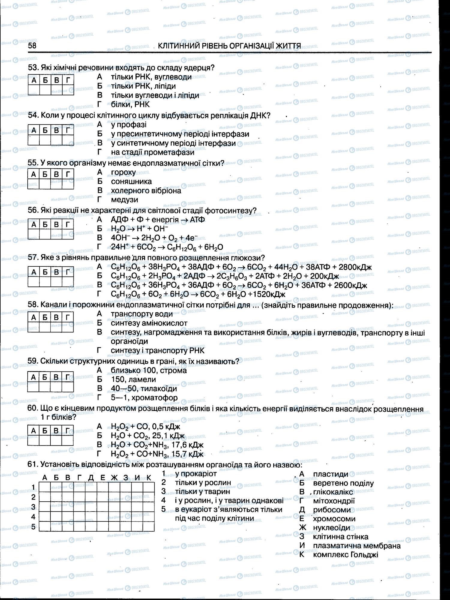 ЗНО Біологія 11 клас сторінка 58
