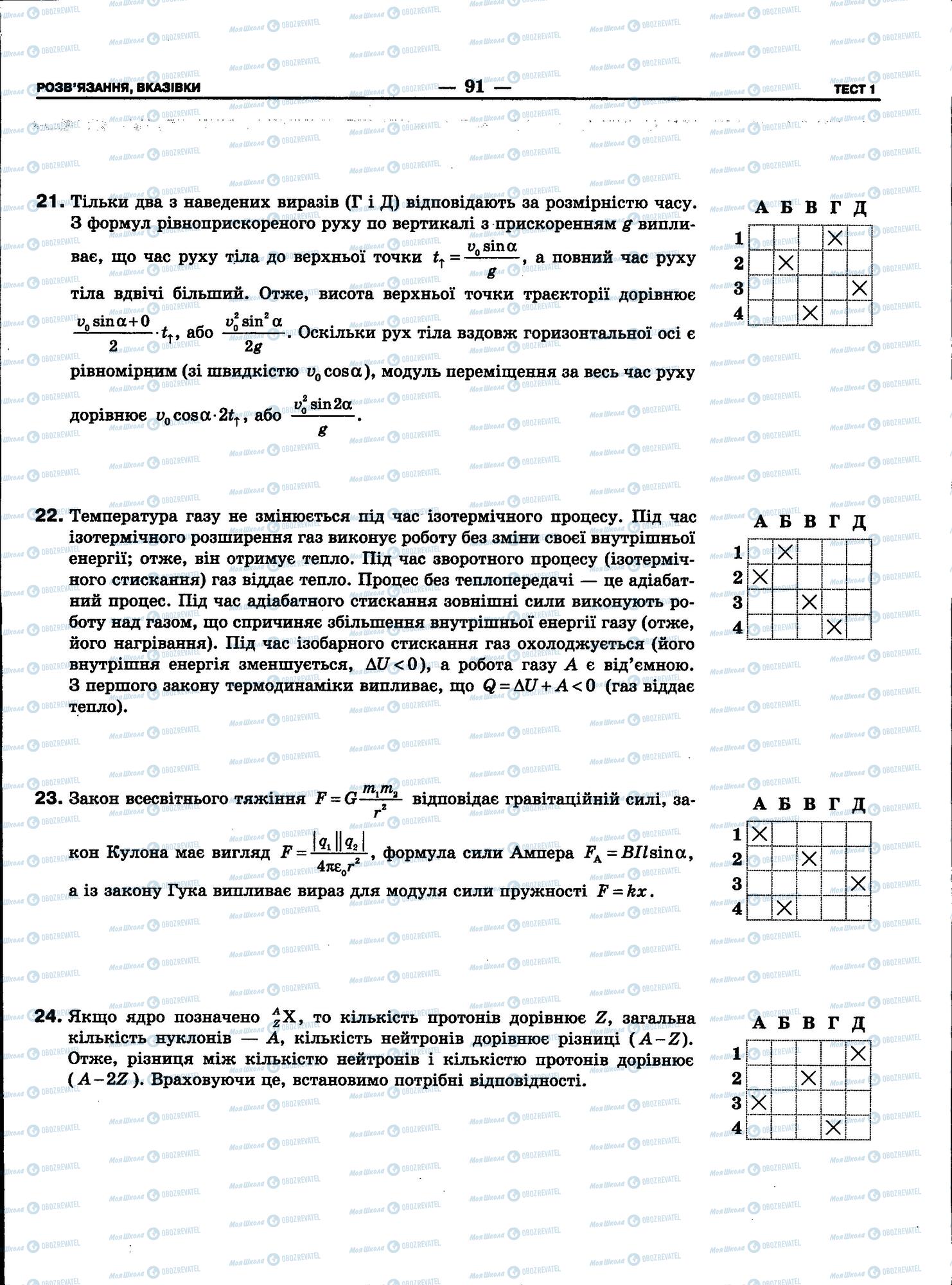 ЗНО Фізика 11 клас сторінка 91
