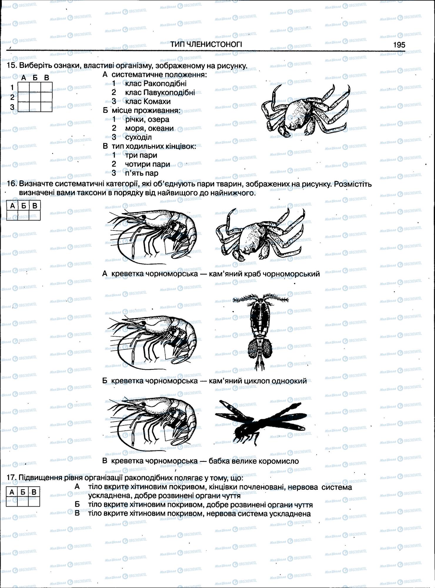 ЗНО Біологія 11 клас сторінка 195