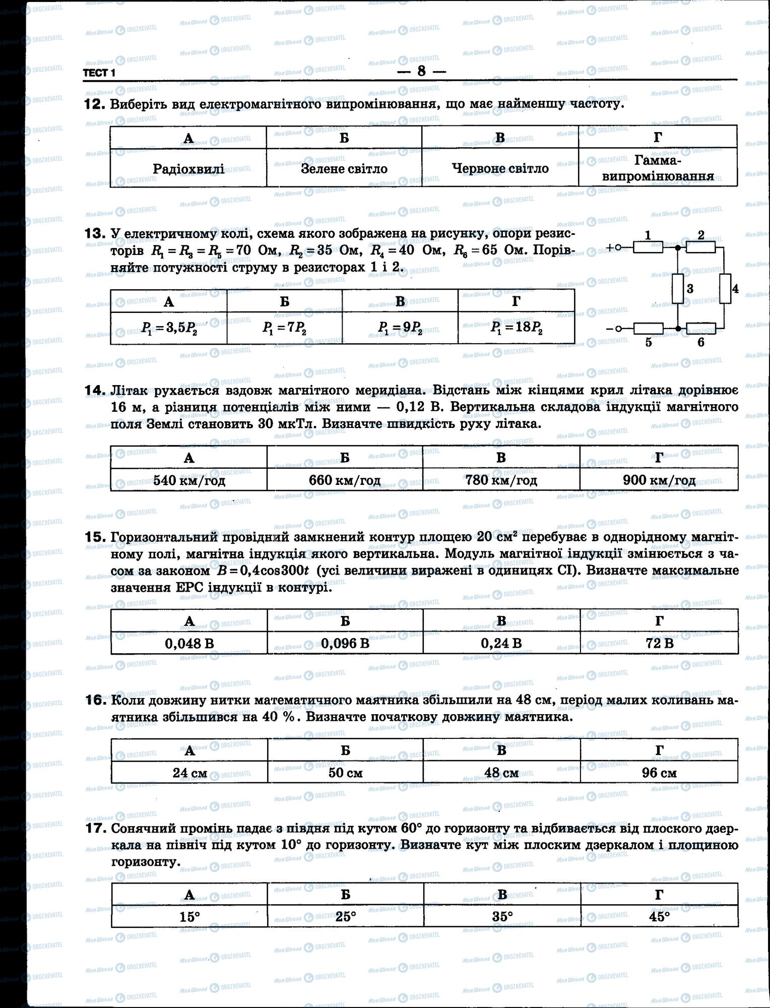 ЗНО Фізика 11 клас сторінка 8