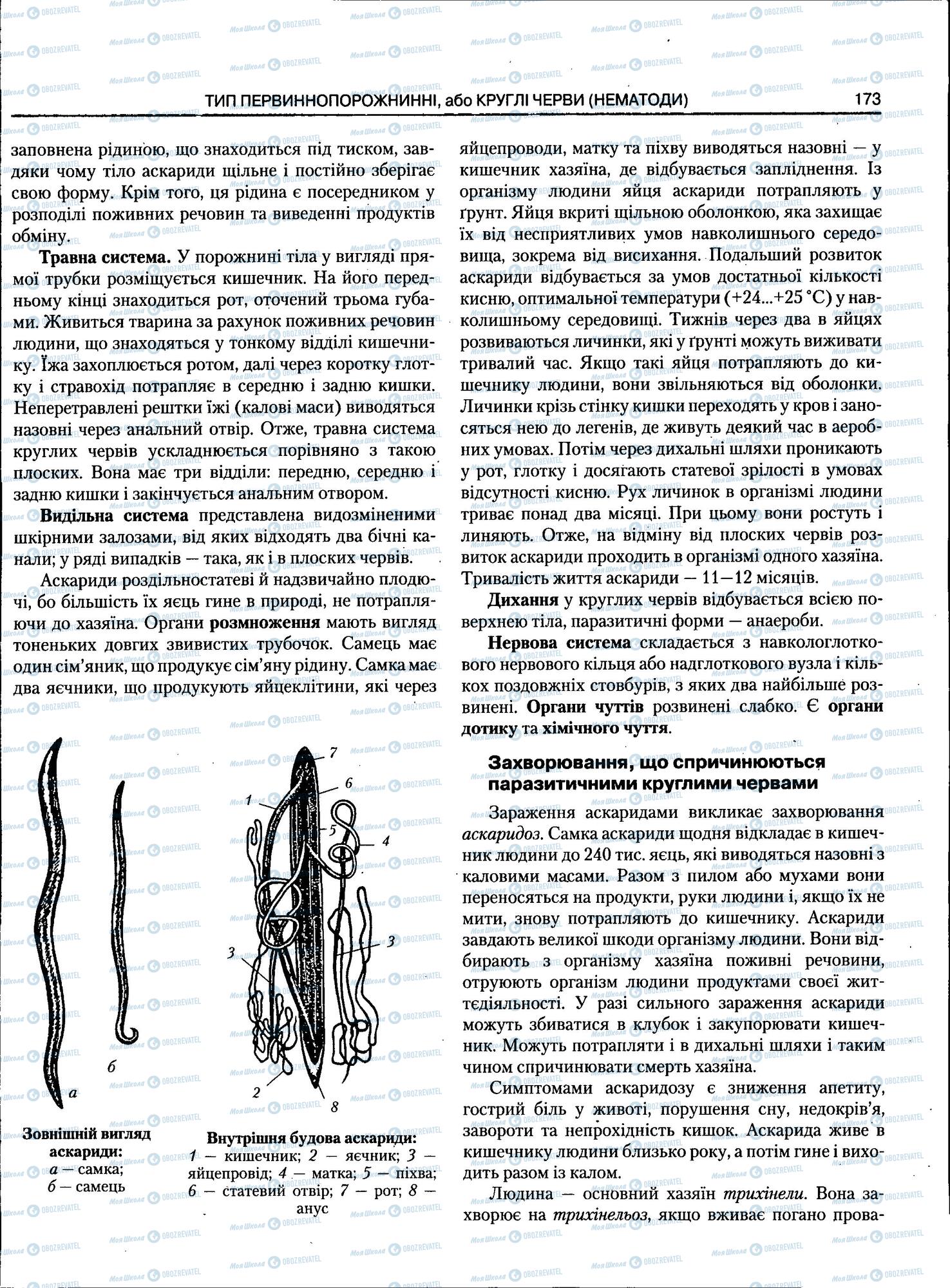 ЗНО Біологія 11 клас сторінка 174