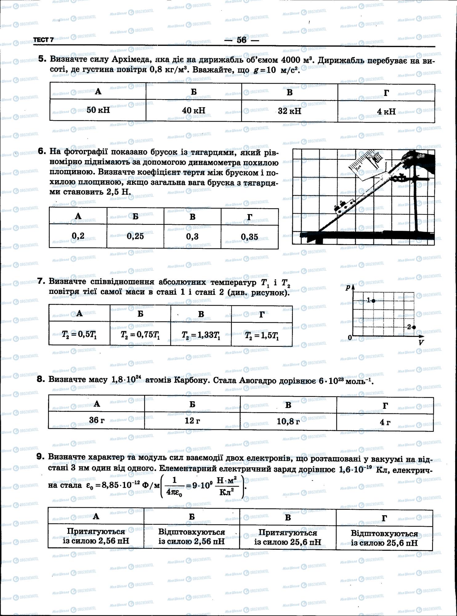 ЗНО Физика 11 класс страница 56