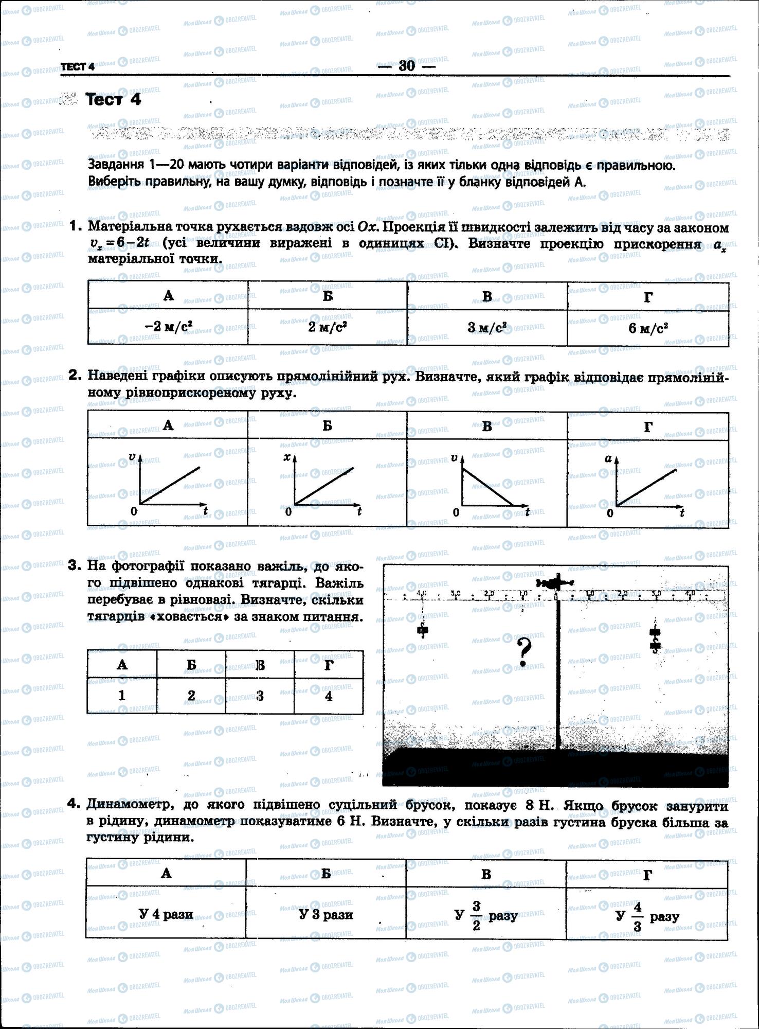 ЗНО Фізика 11 клас сторінка 30