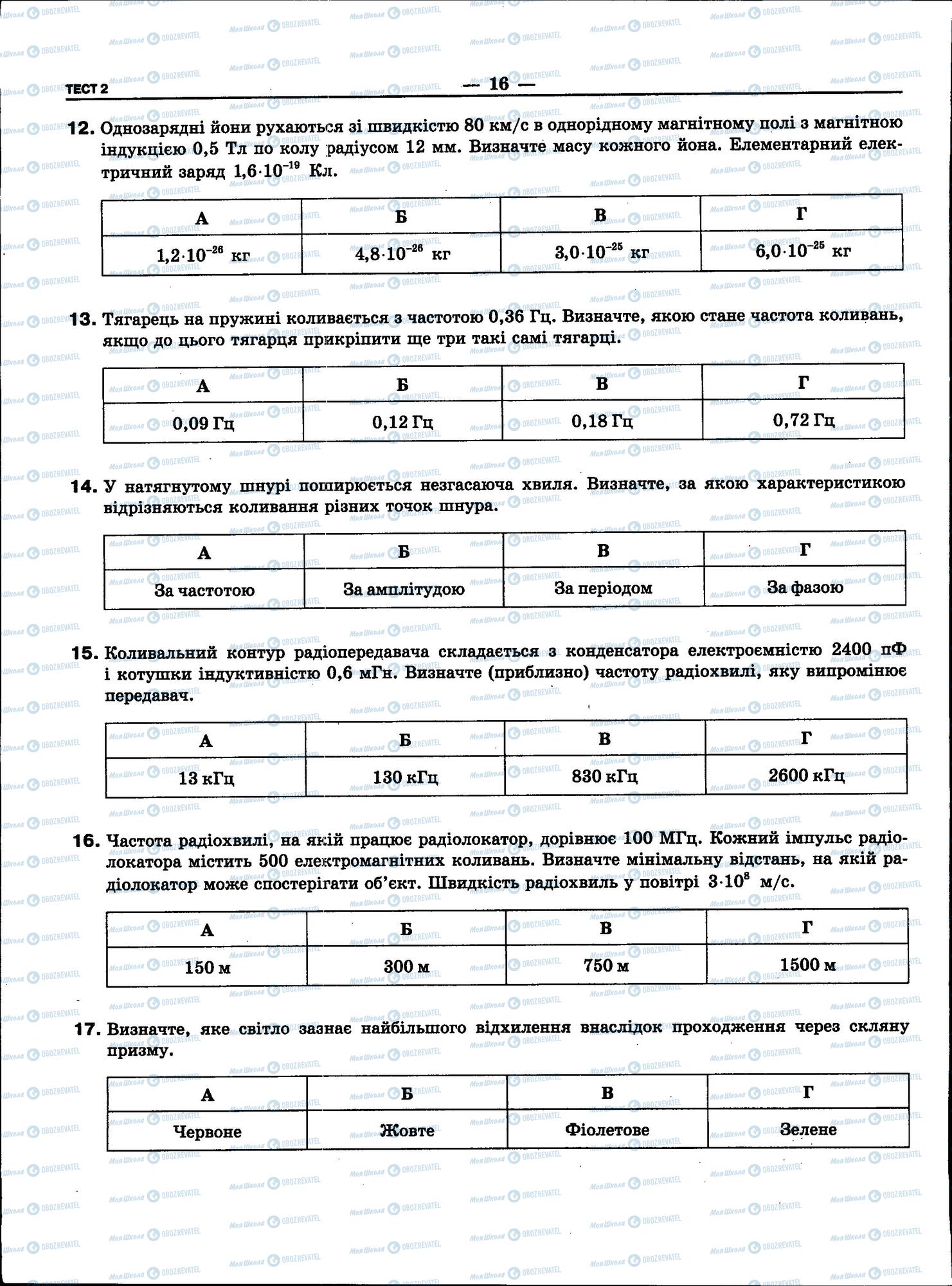 ЗНО Фізика 11 клас сторінка 16