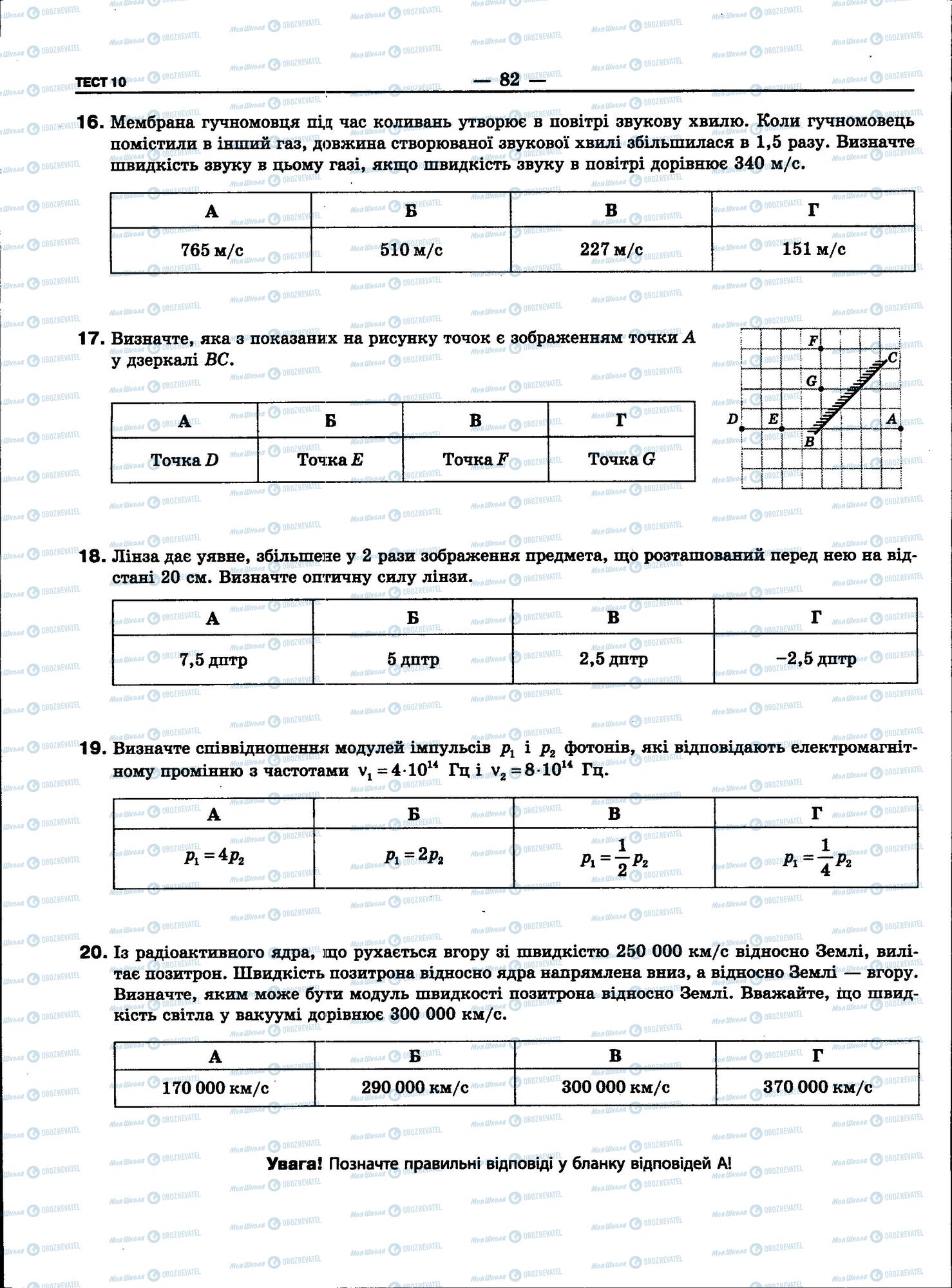 ЗНО Фізика 11 клас сторінка 82
