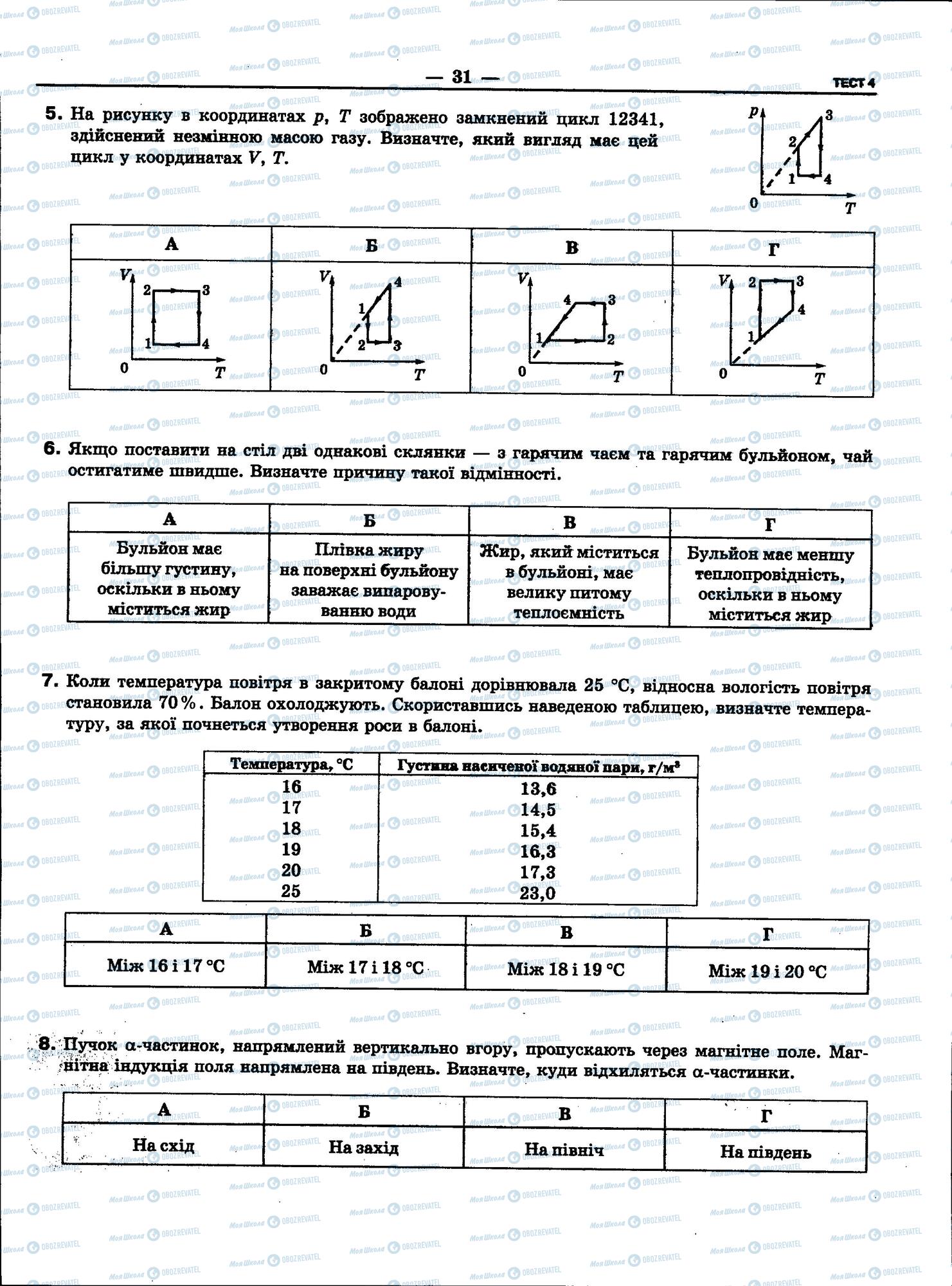ЗНО Фізика 11 клас сторінка 31