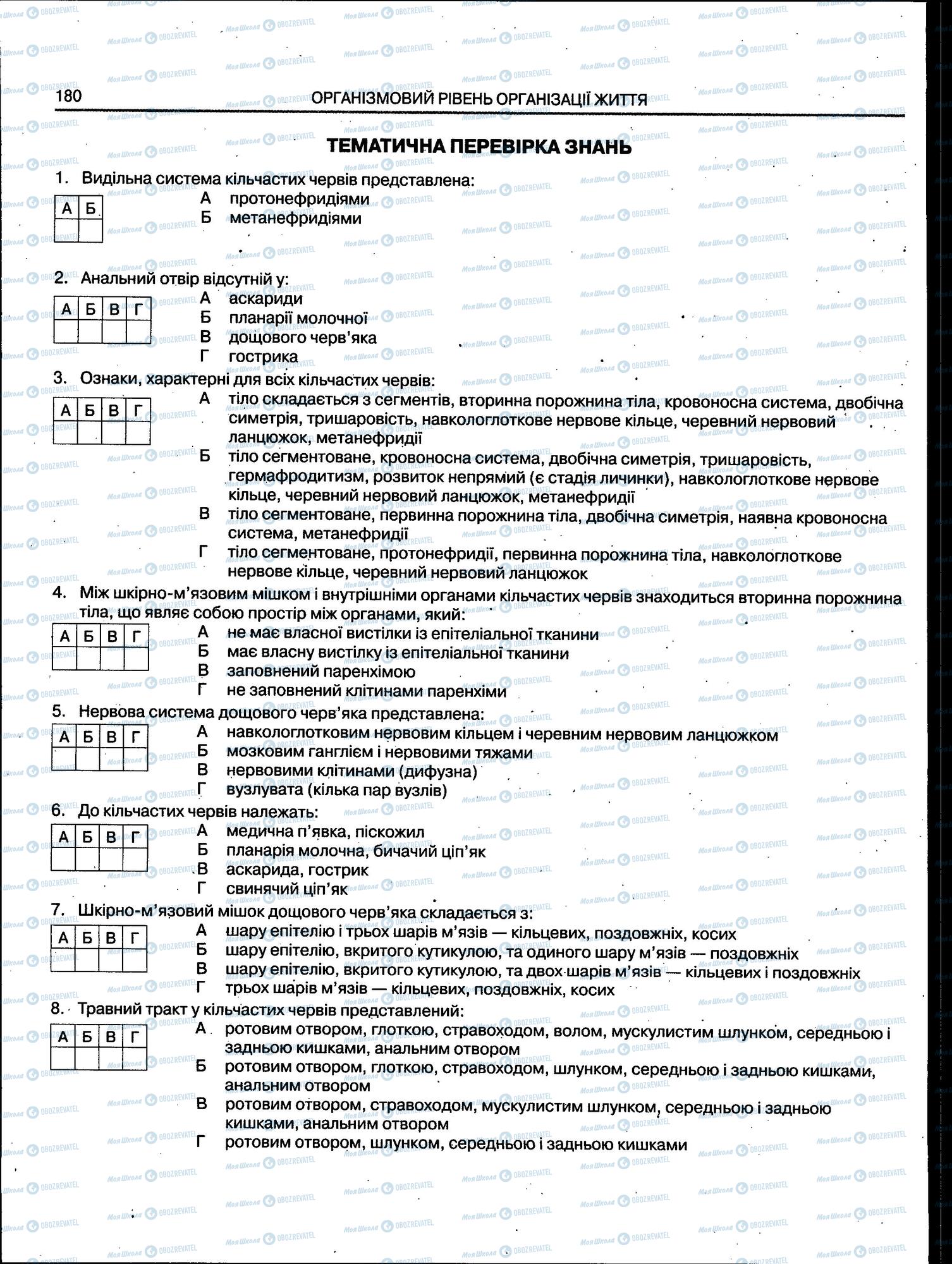 ЗНО Биология 11 класс страница 180